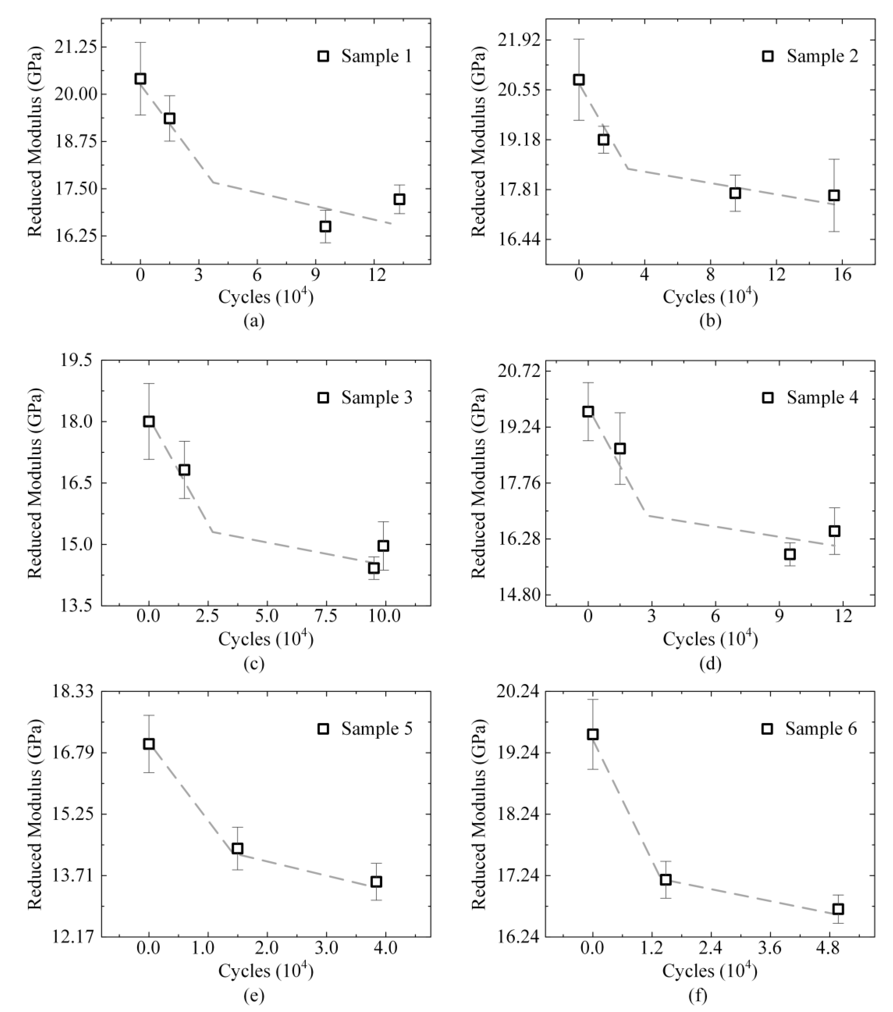 Materials 14 03252 g005