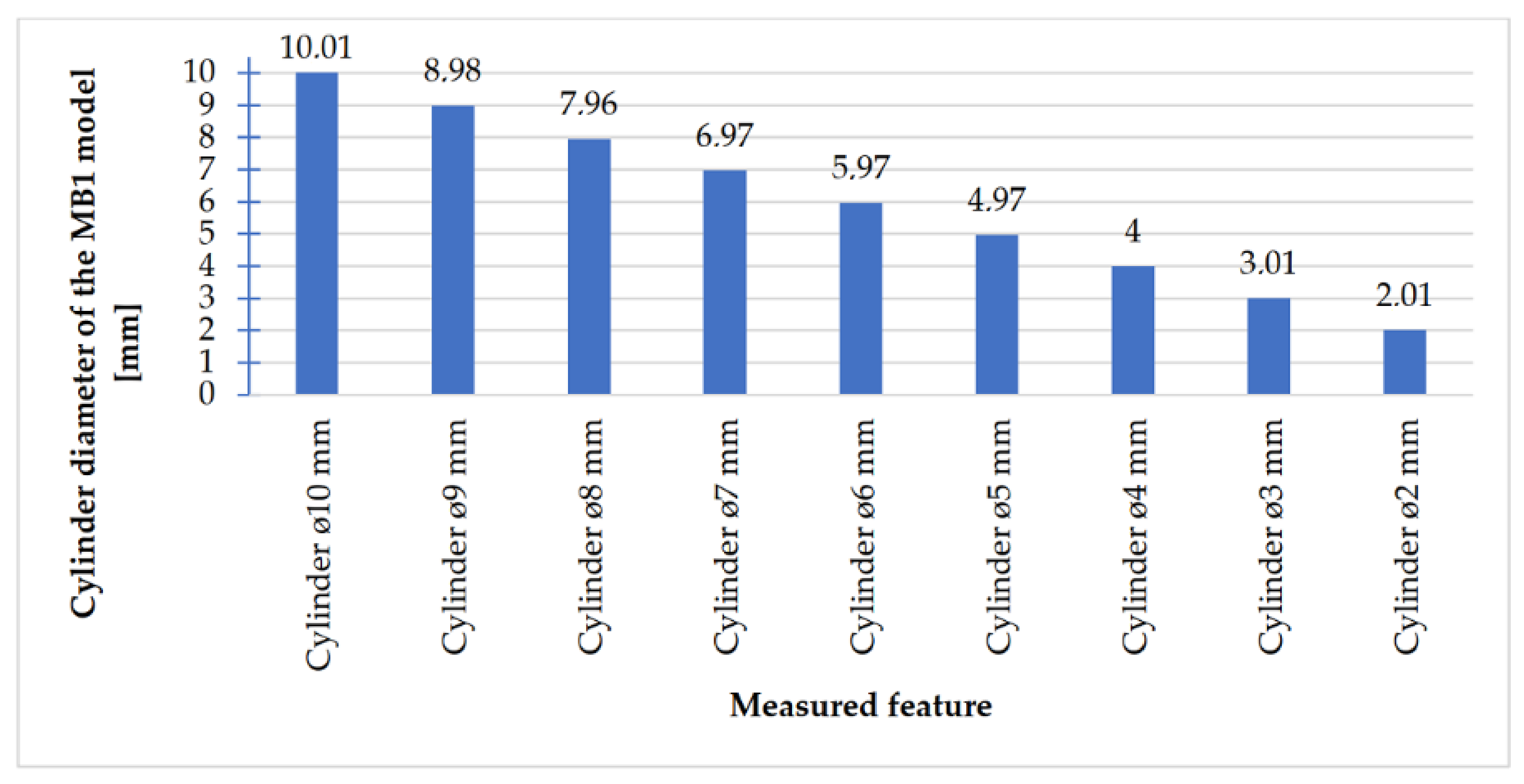 Materials 14 03256 g020