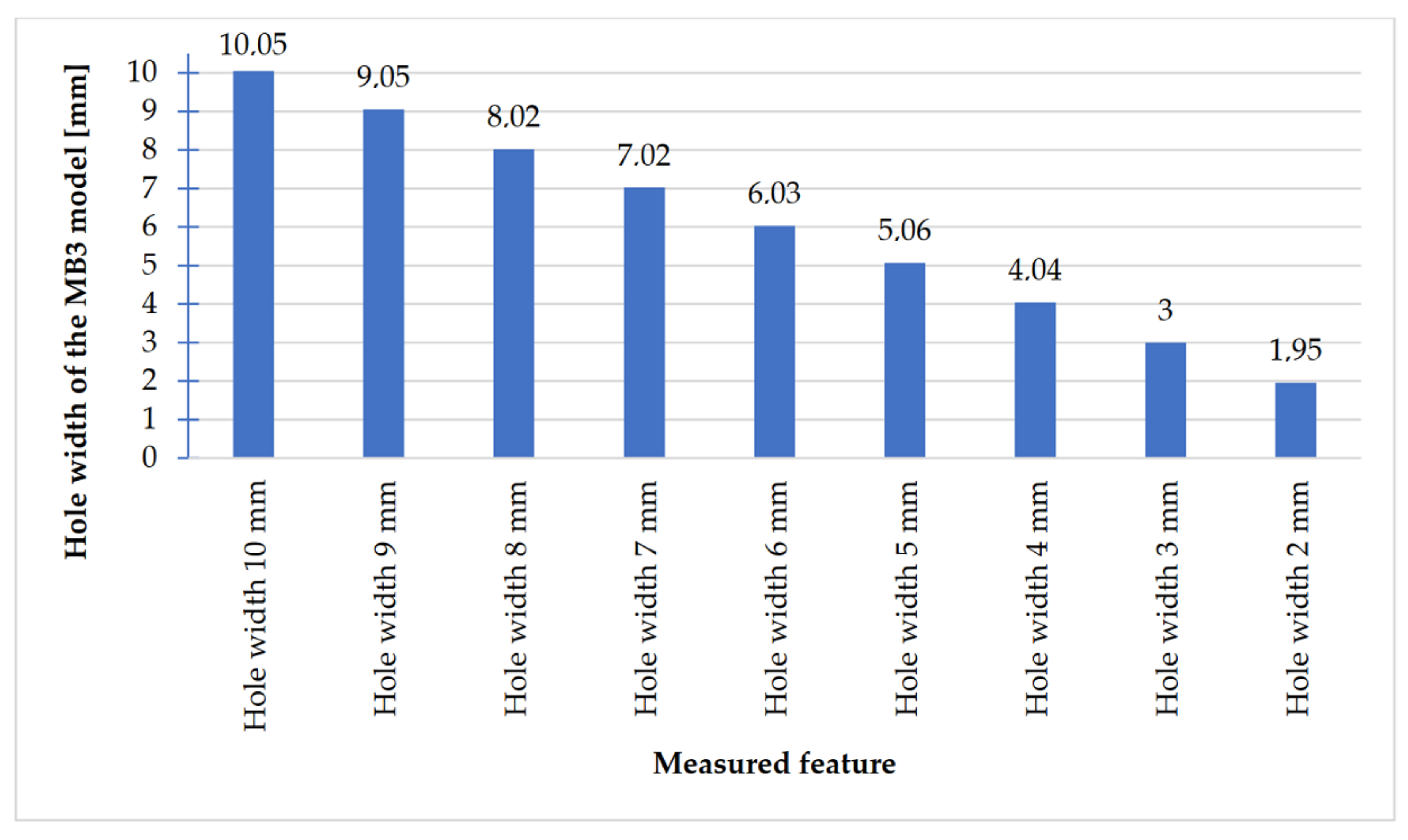 Materials 14 03256 g023