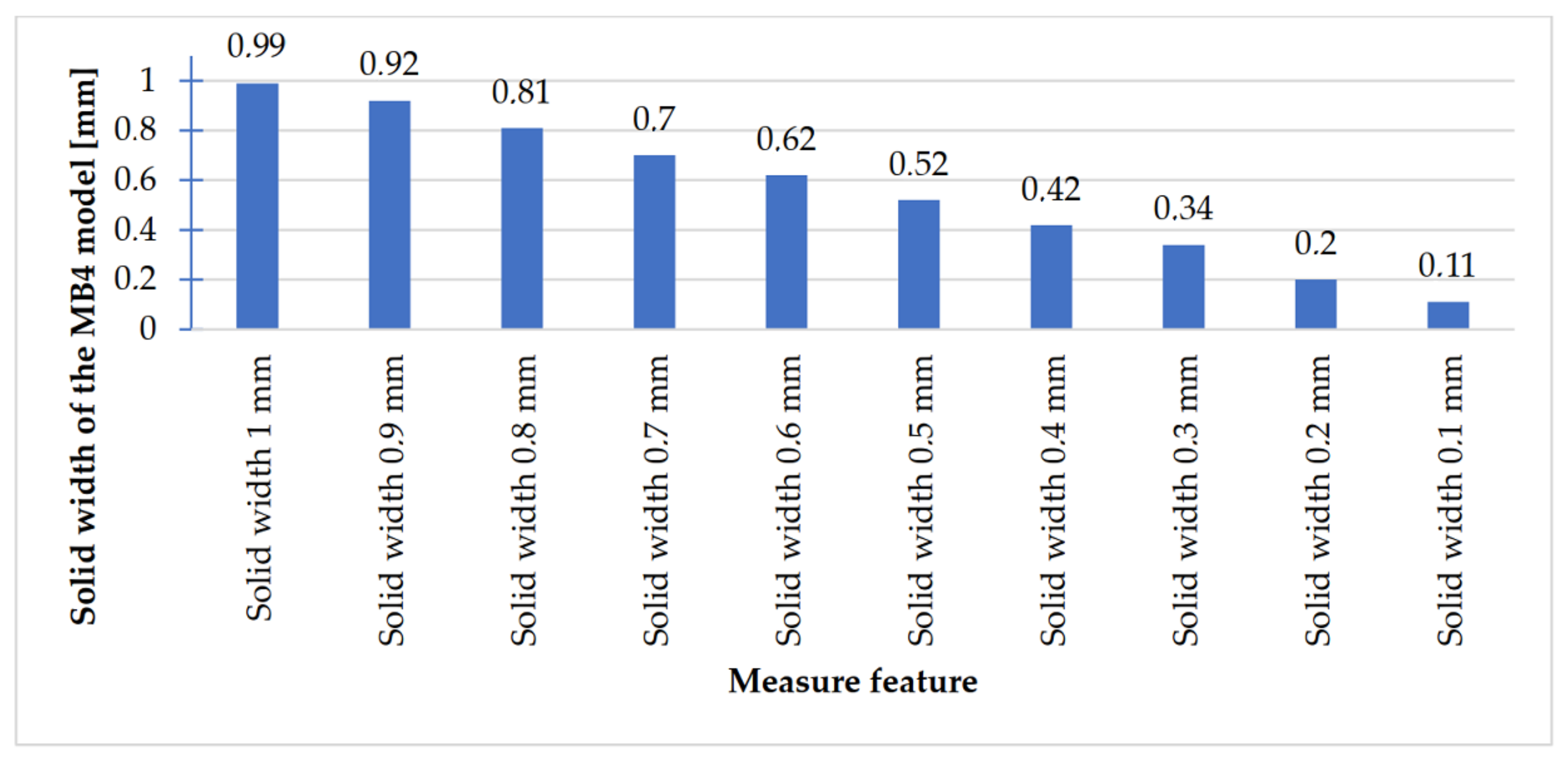 Materials 14 03256 g026
