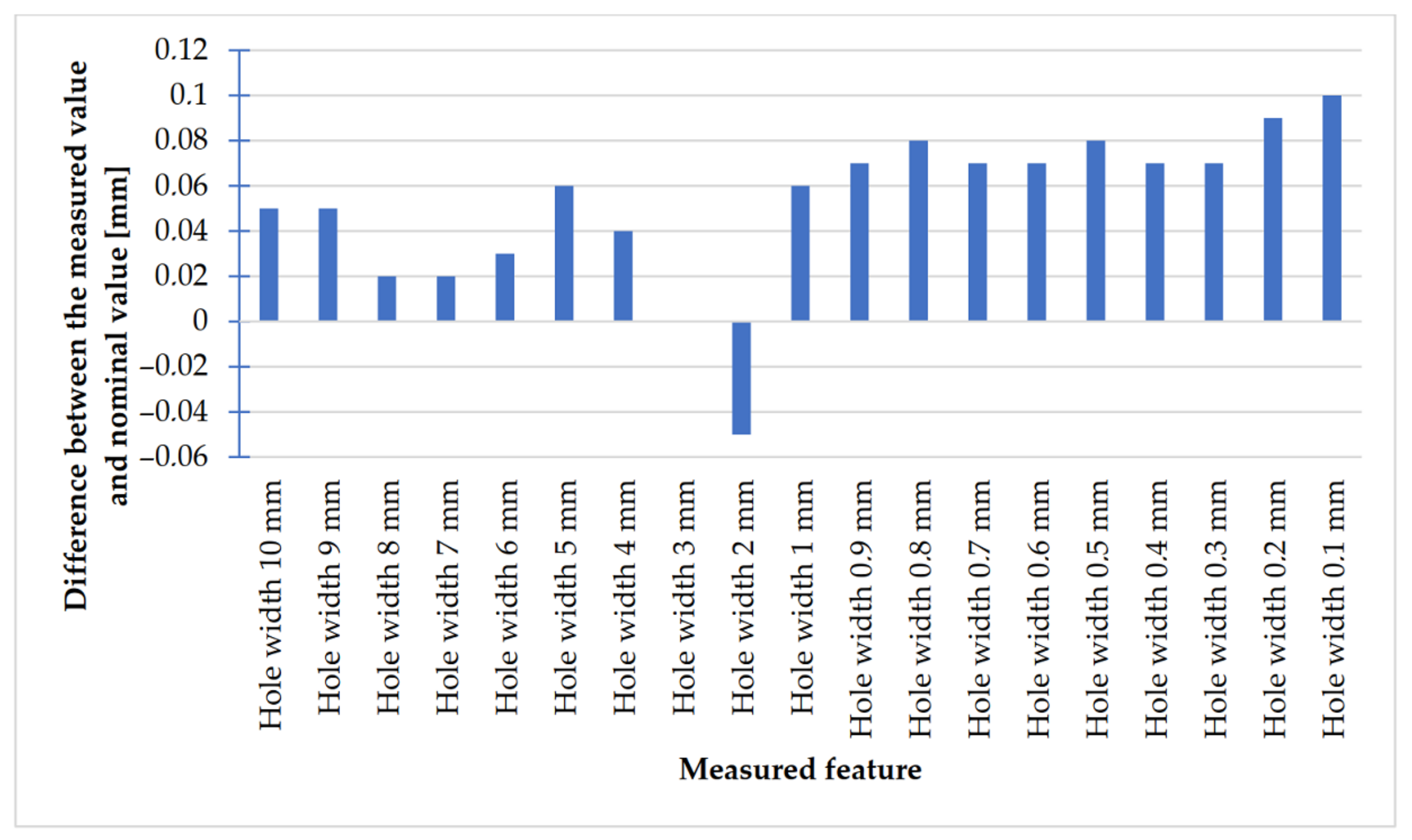 Materials 14 03256 g029