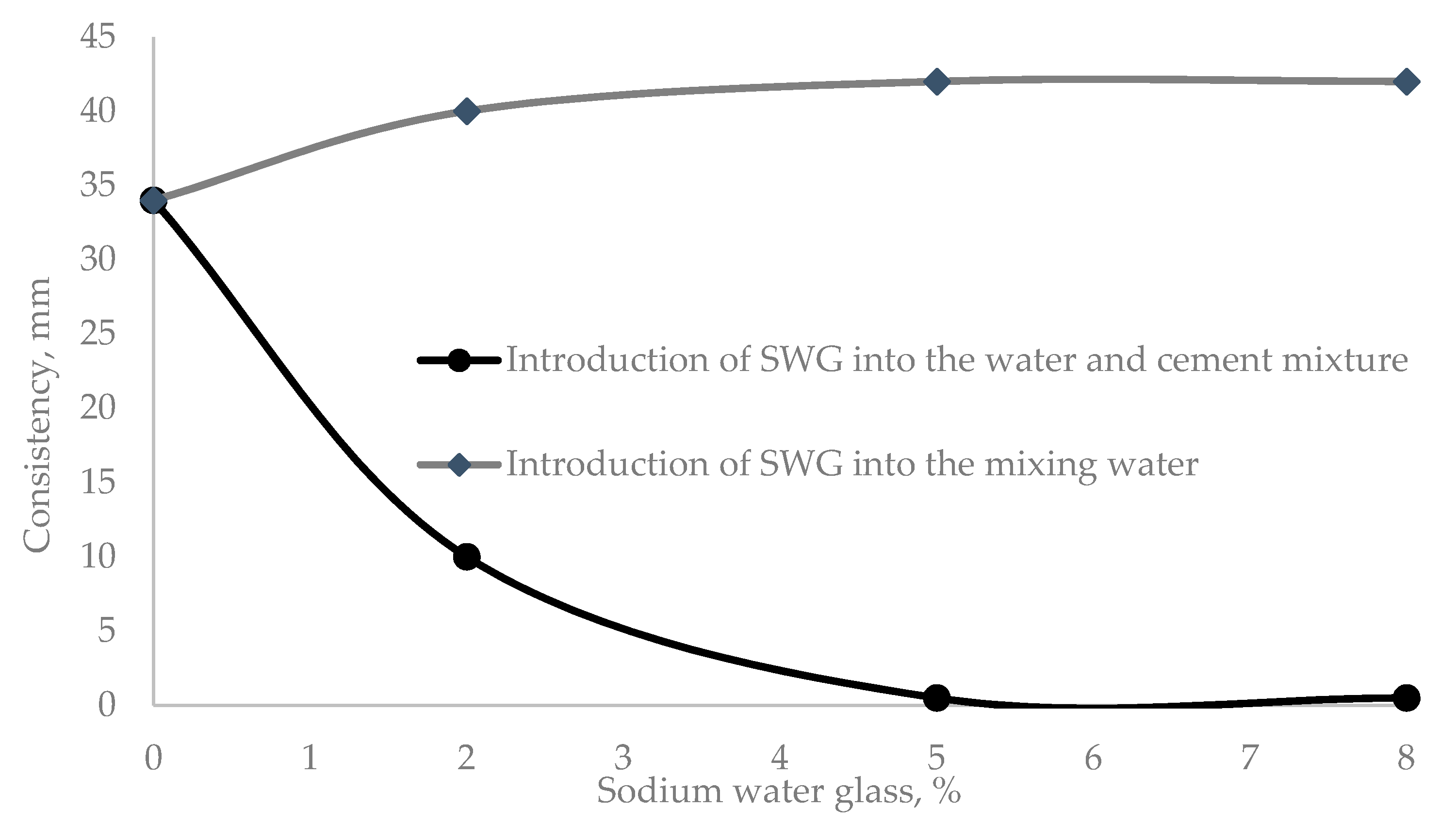 Materials 14 03257 g001