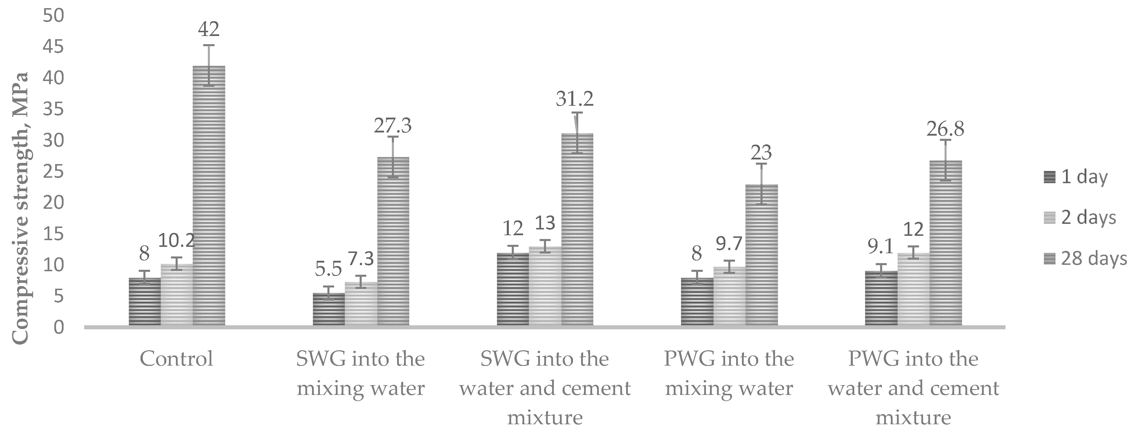 Materials 14 03257 g004
