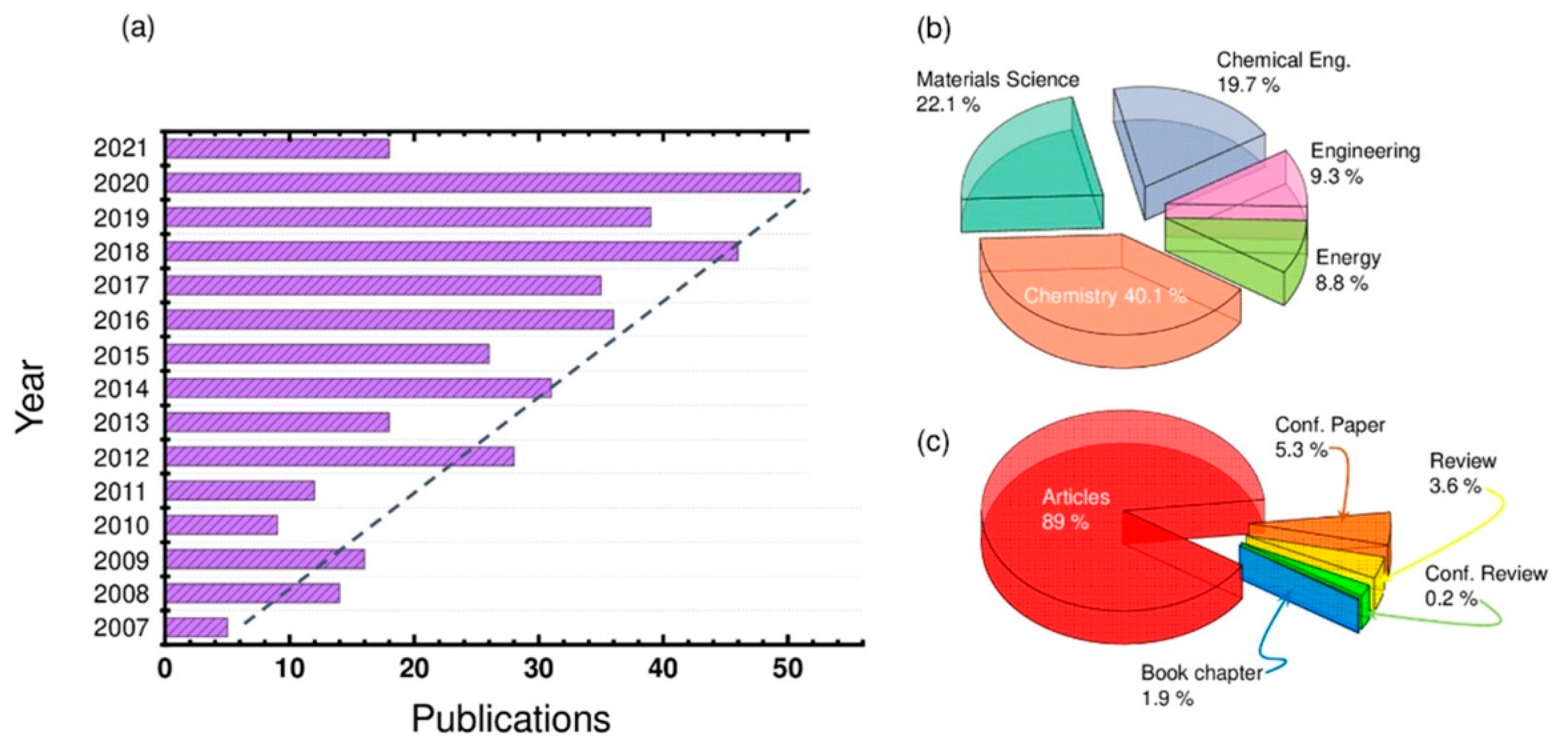 Materials 14 03259 g001