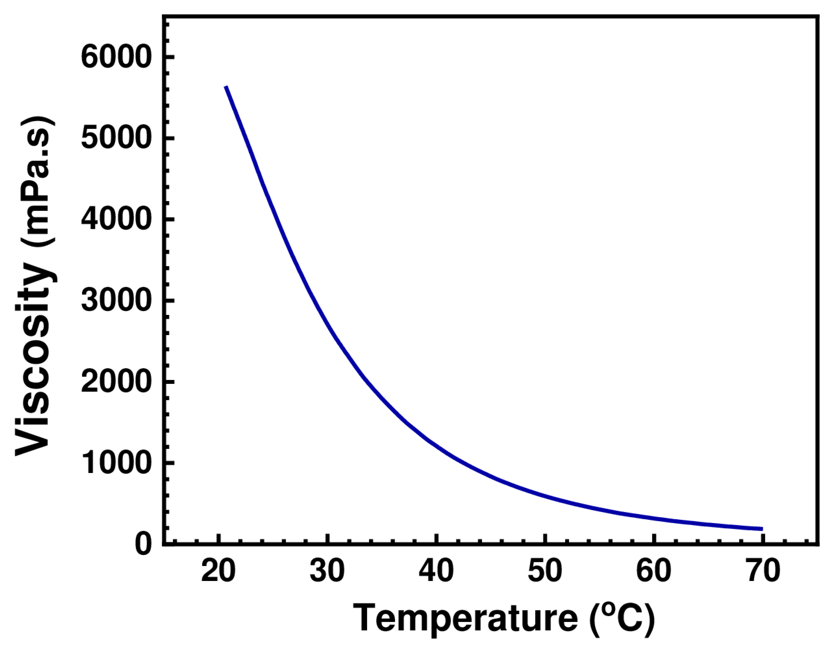 Materials 14 03259 g006
