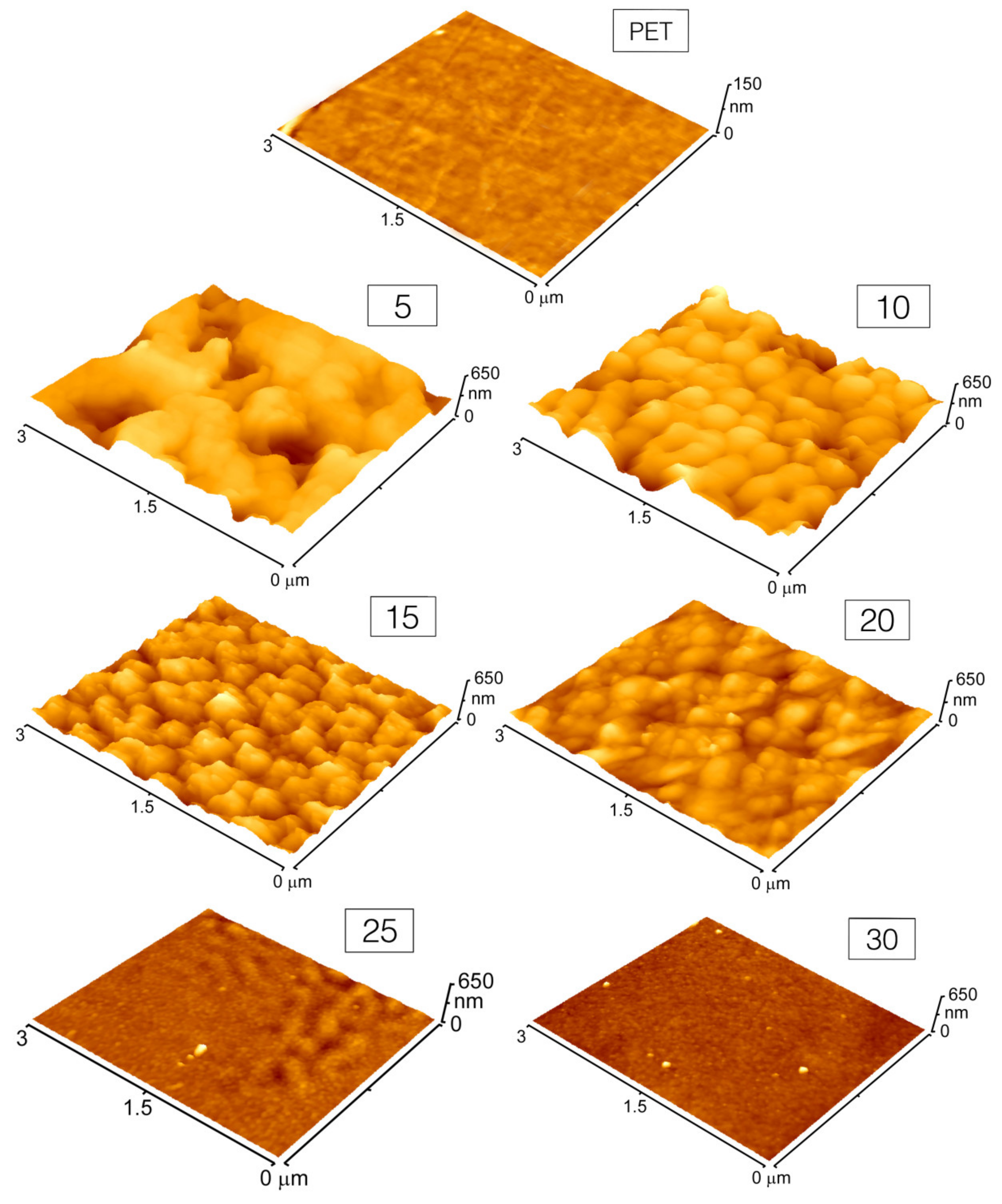 Materials 14 03263 g003