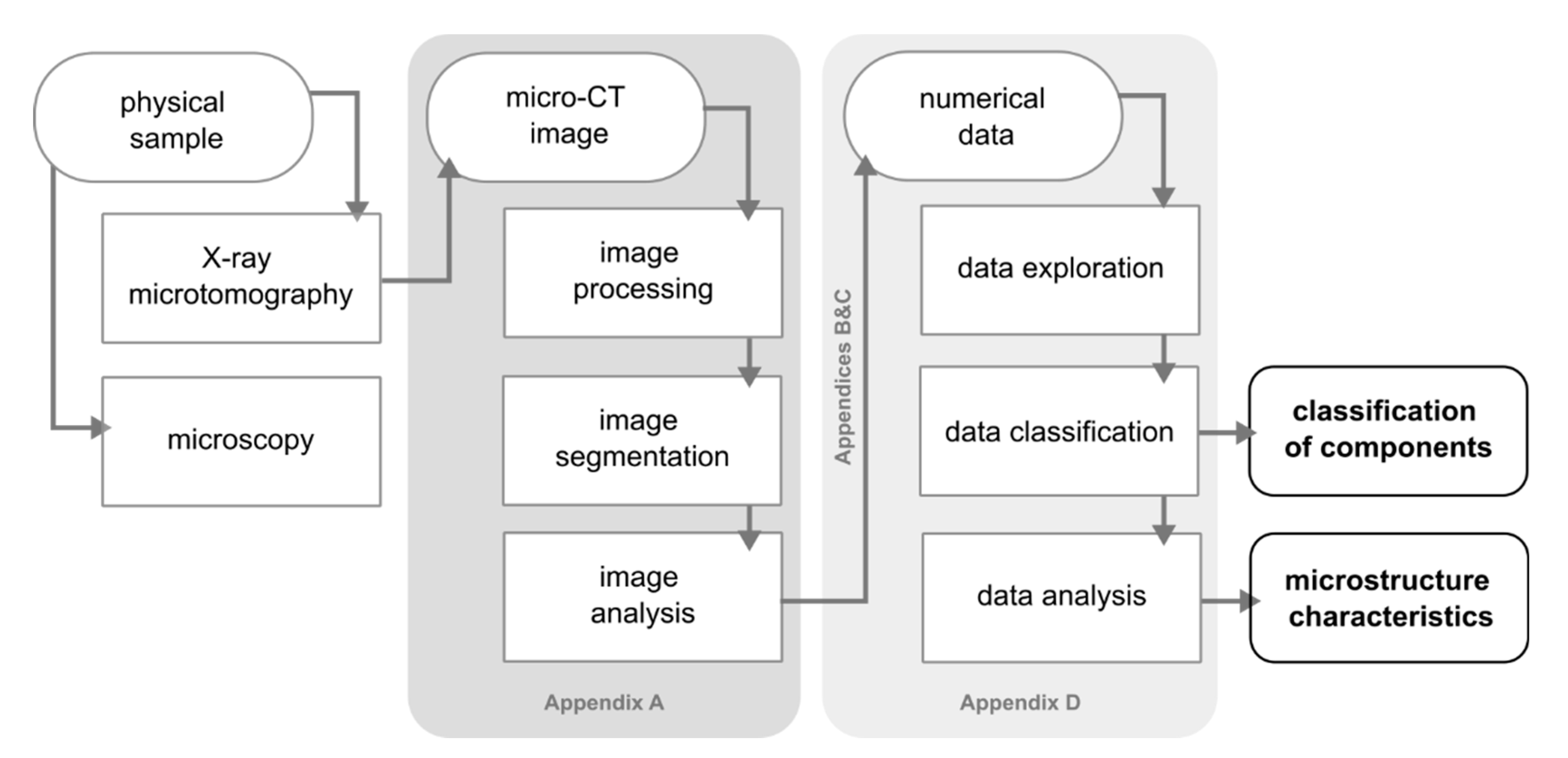 Materials 14 03266 g002 Materials 14 03266 g002