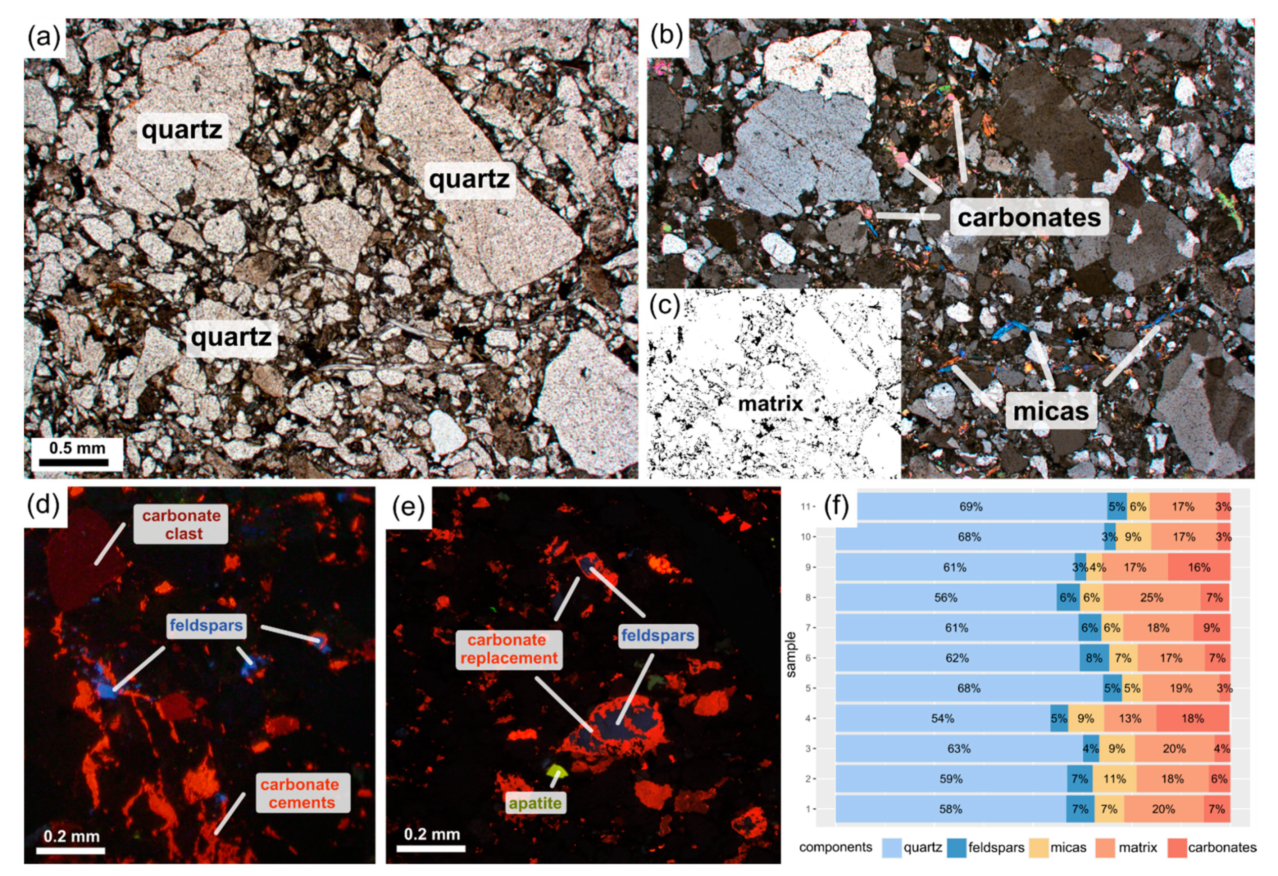 Materials 14 03266 g003 Materials 14 03266 g003
