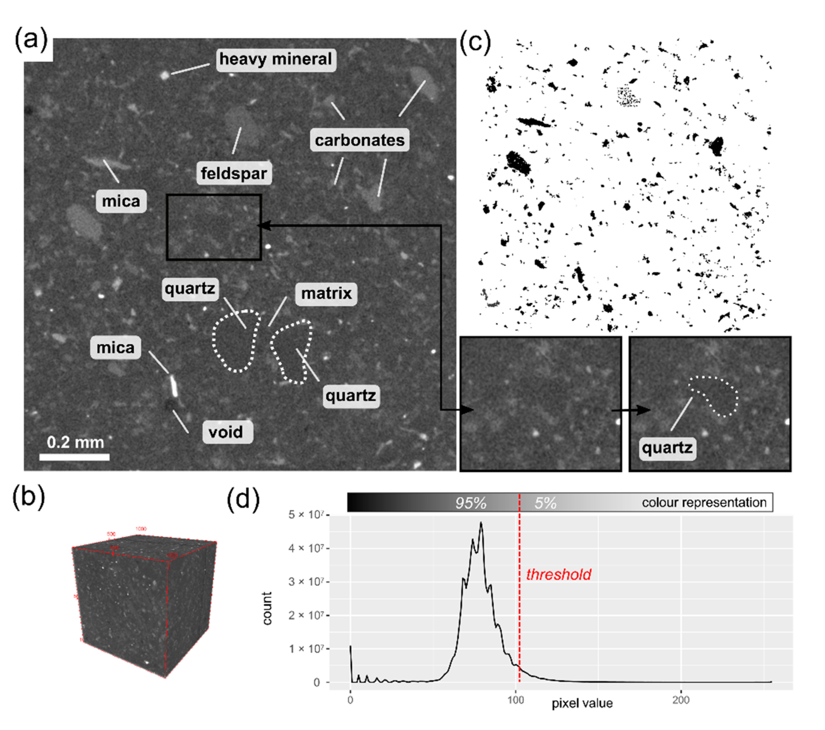 Materials 14 03266 g004 Materials 14 03266 g004