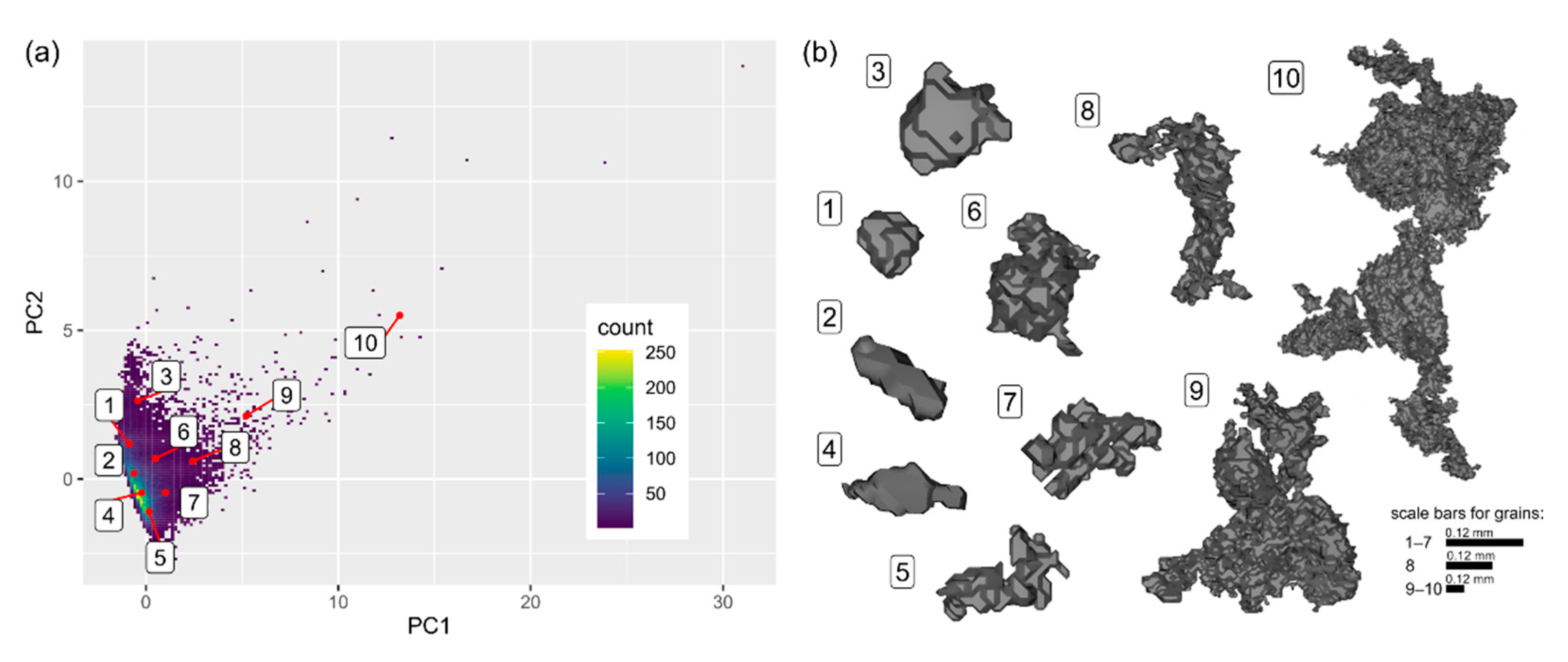 Materials 14 03266 g007 Materials 14 03266 g007
