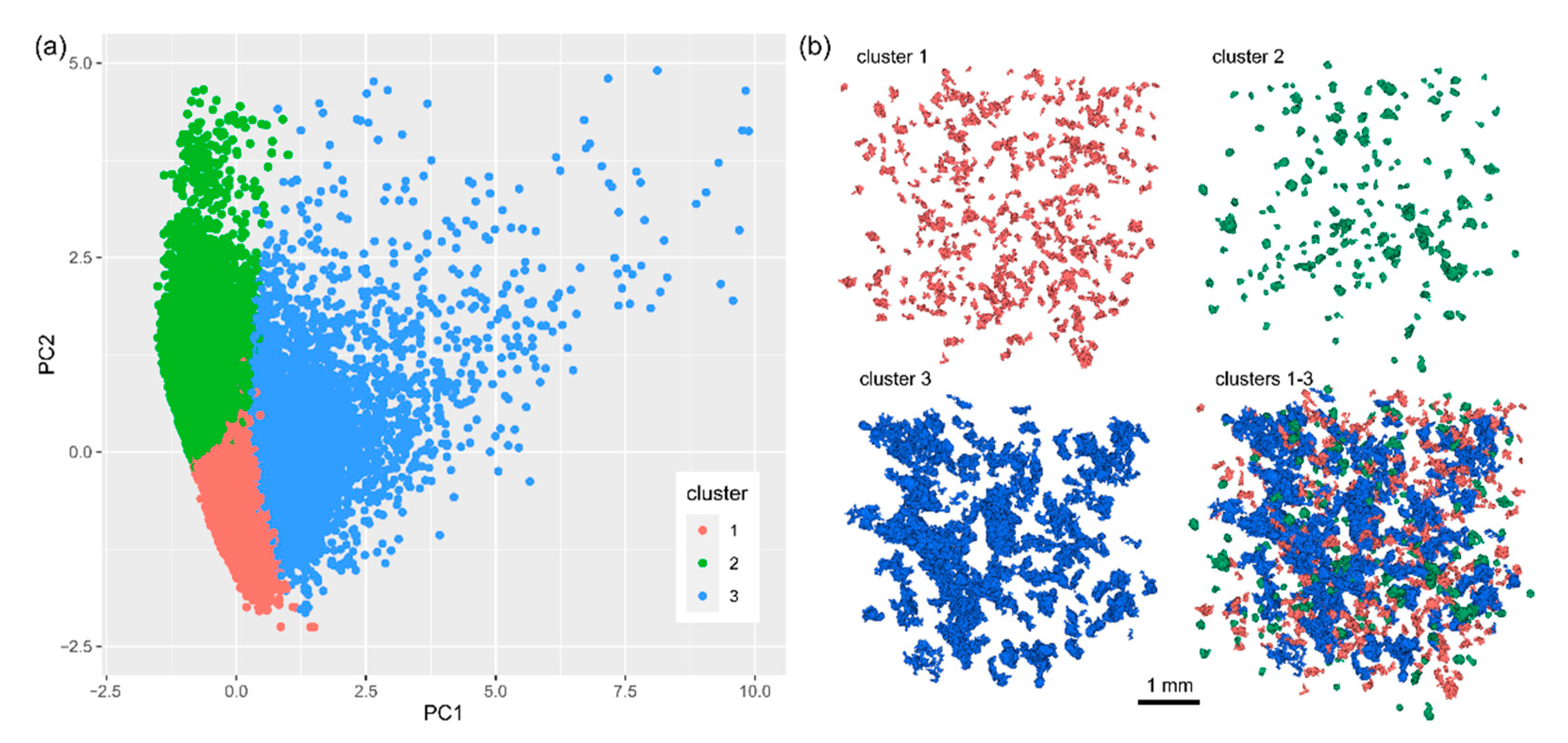 Materials 14 03266 g009 Materials 14 03266 g009