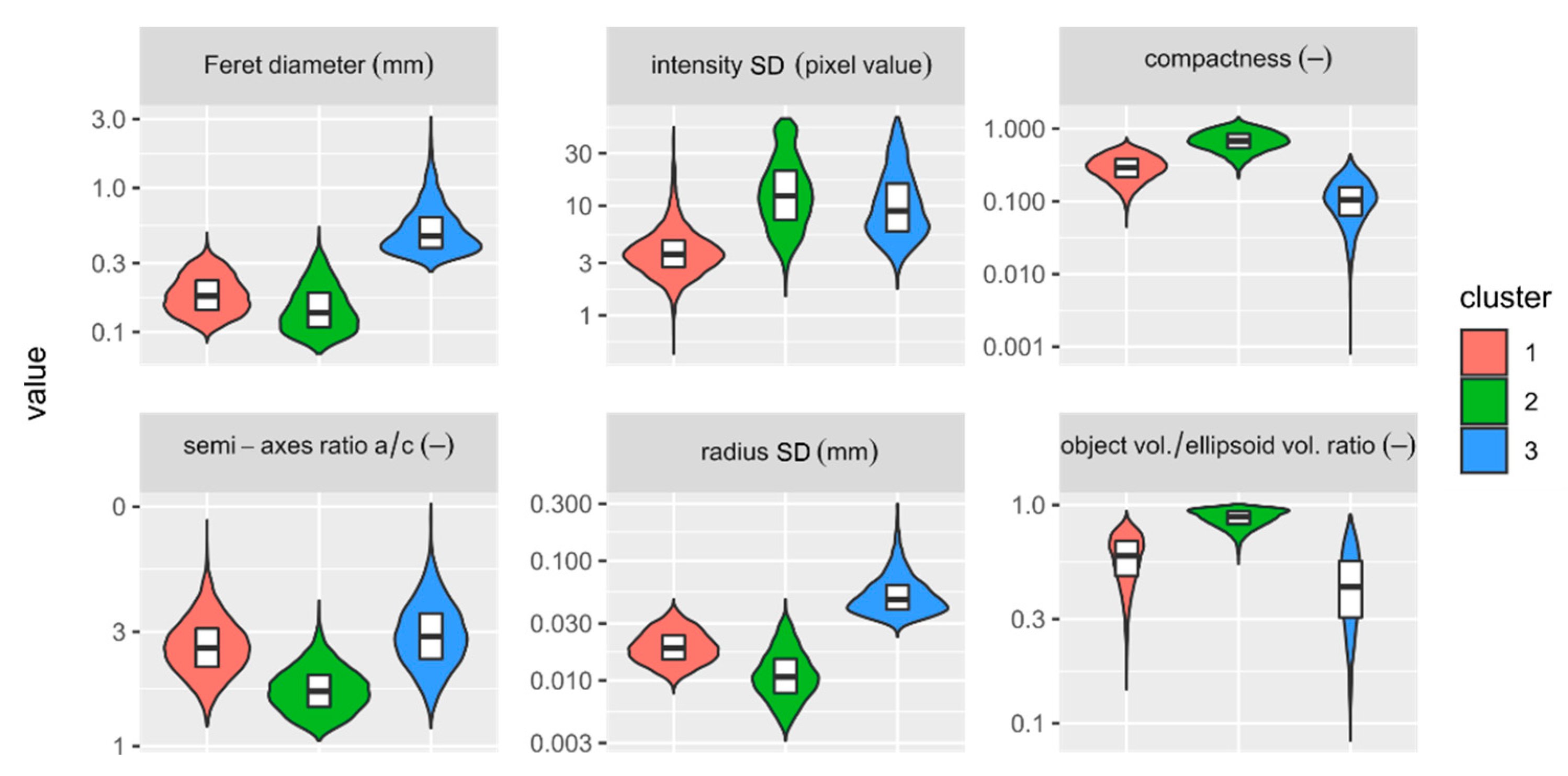 Materials 14 03266 g010 Materials 14 03266 g010
