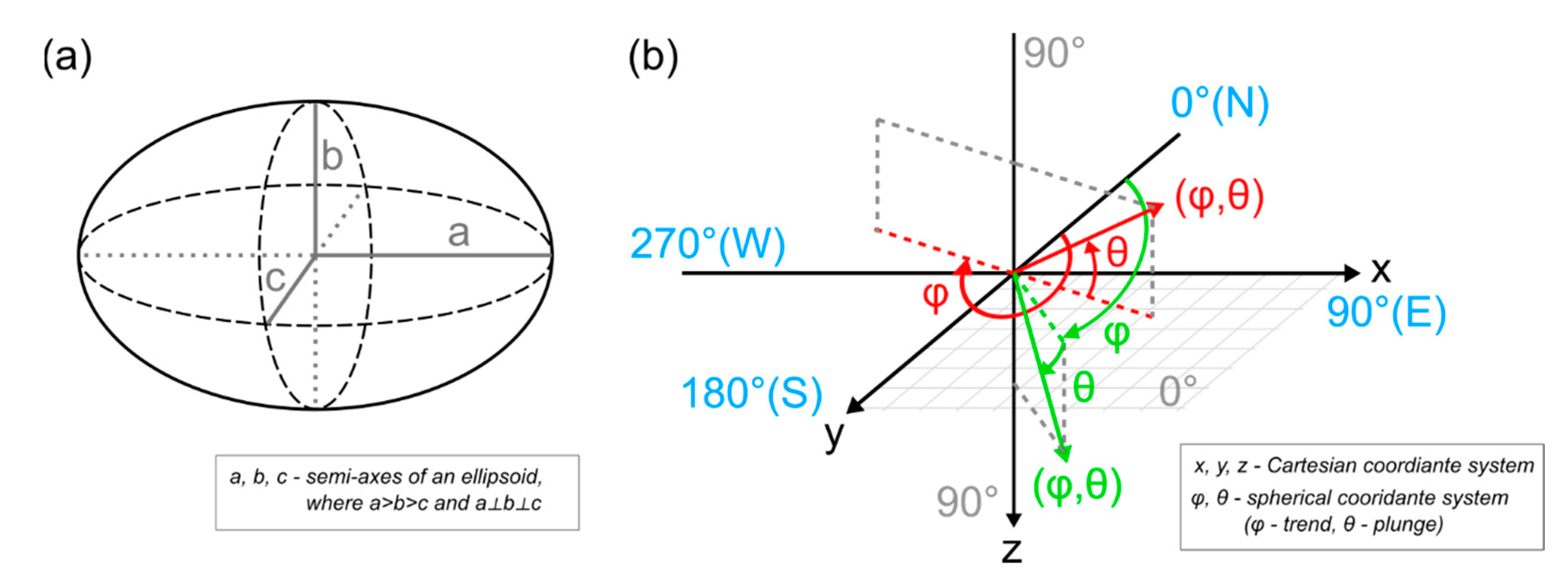 Materials 14 03266 g0a1 Materials 14 03266 g0a1