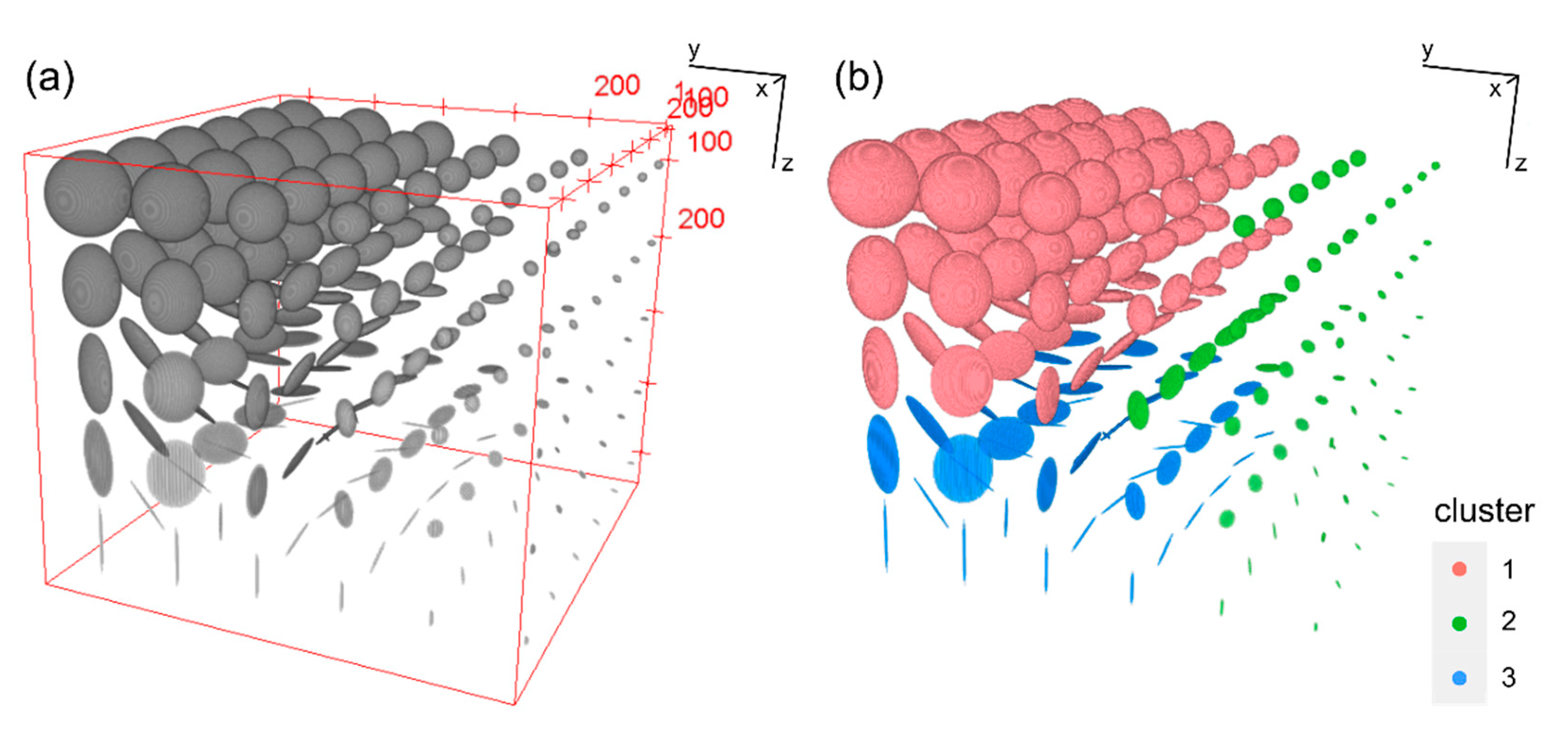Materials 14 03266 g0a2 Materials 14 03266 g0a2