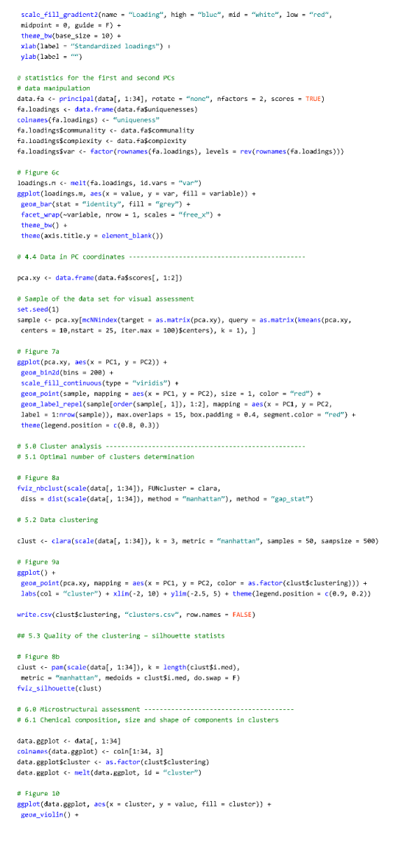 Materials 14 03266 i005 Materials 14 03266 i005