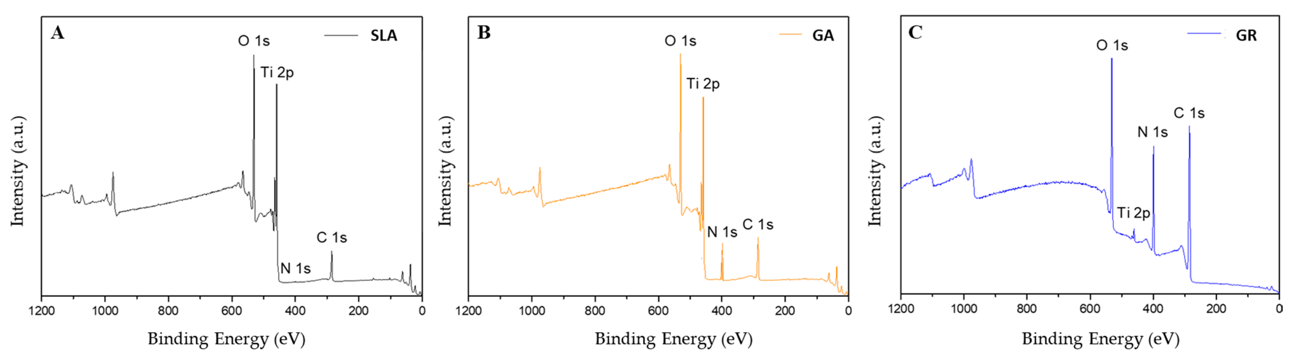 Materials 14 03268 g005