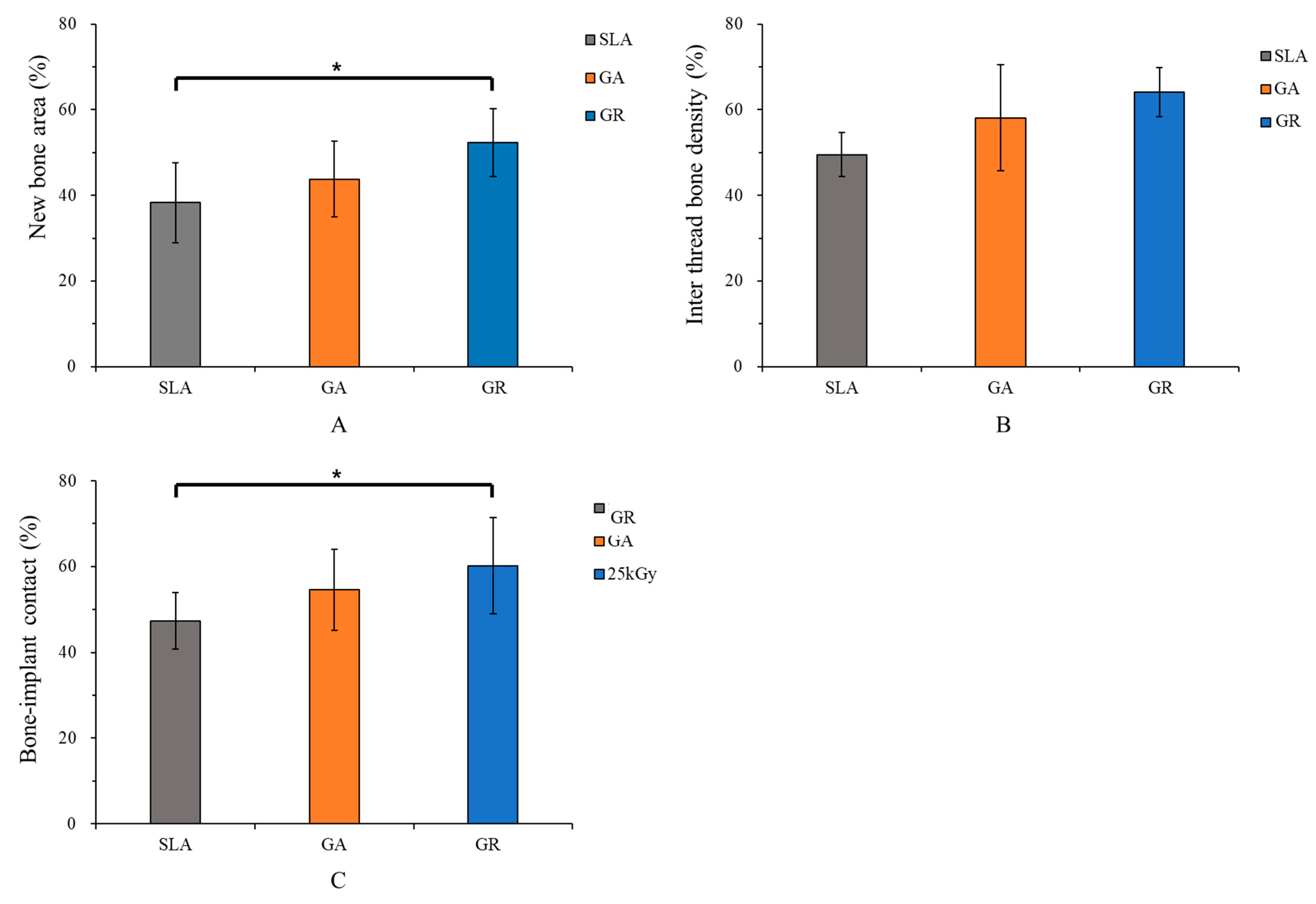 Materials 14 03268 g008