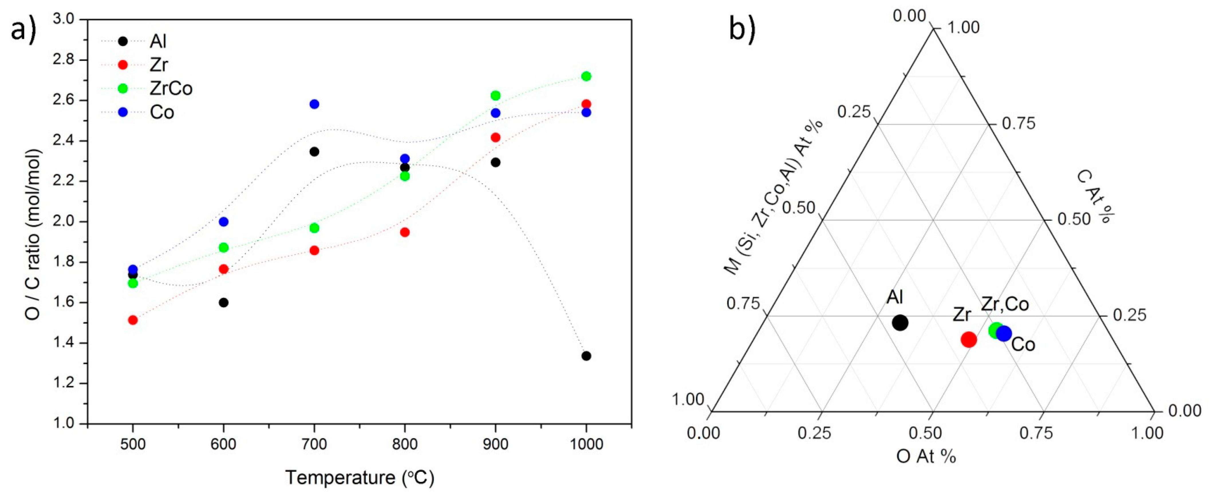 Materials 14 03276 g001