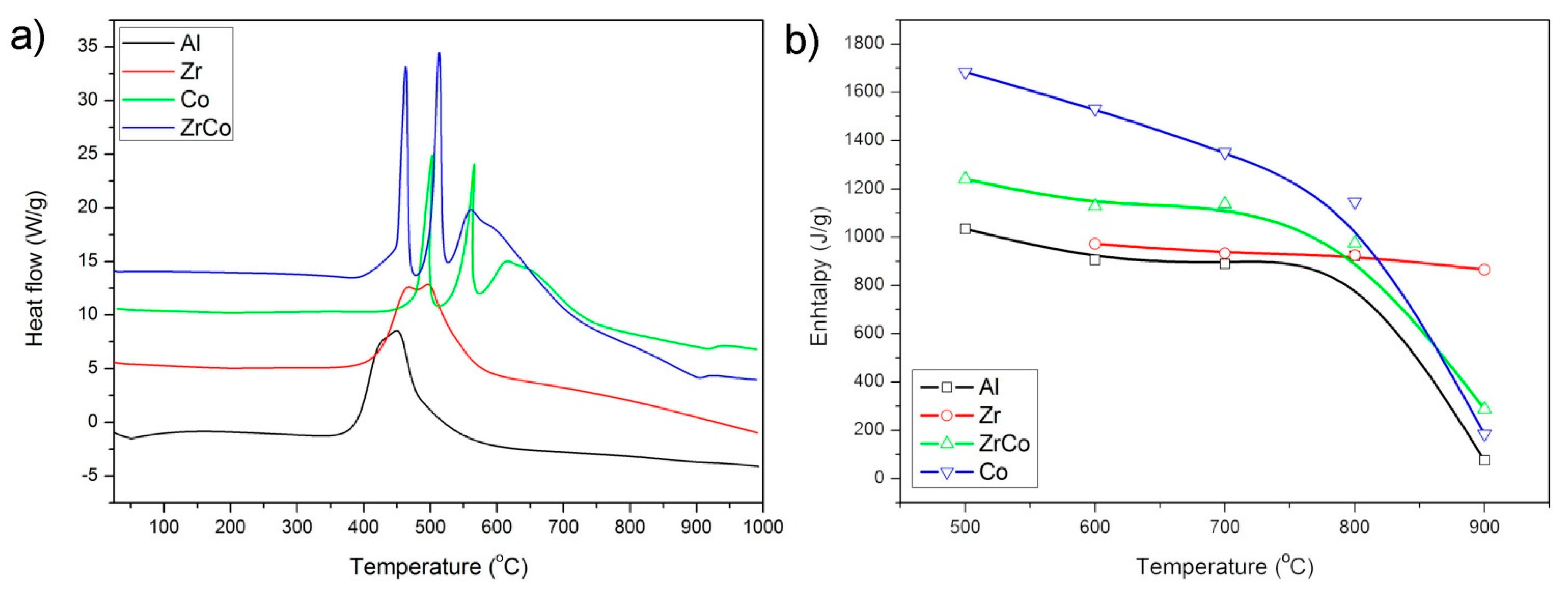 Materials 14 03276 g005