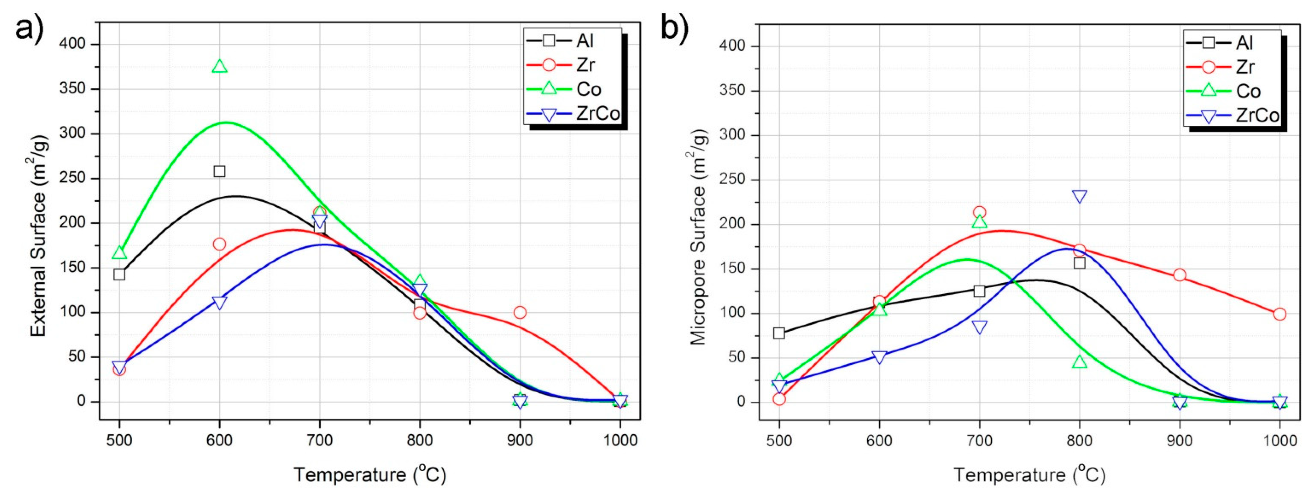 Materials 14 03276 g006