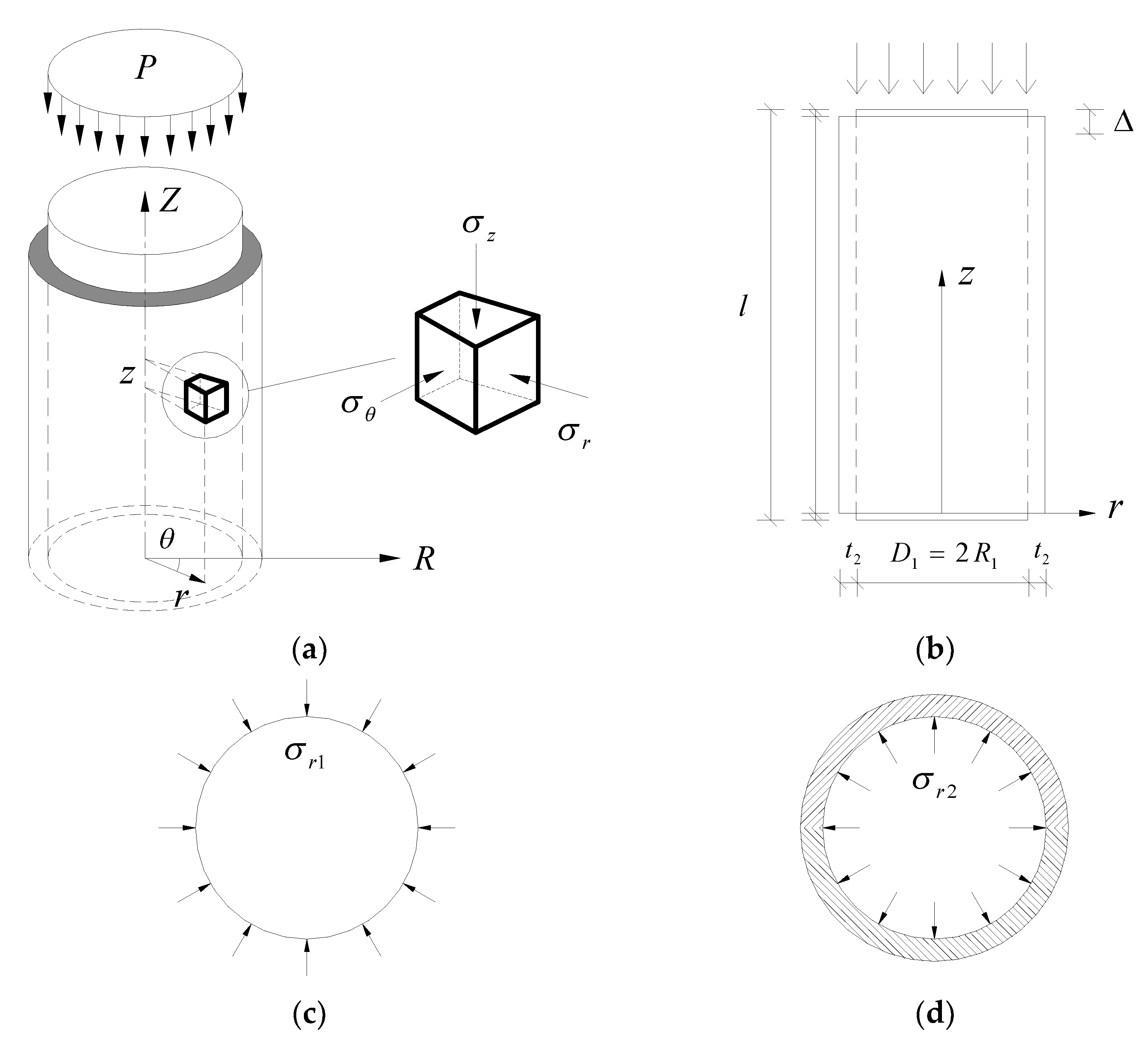 Materials 14 03278 g002