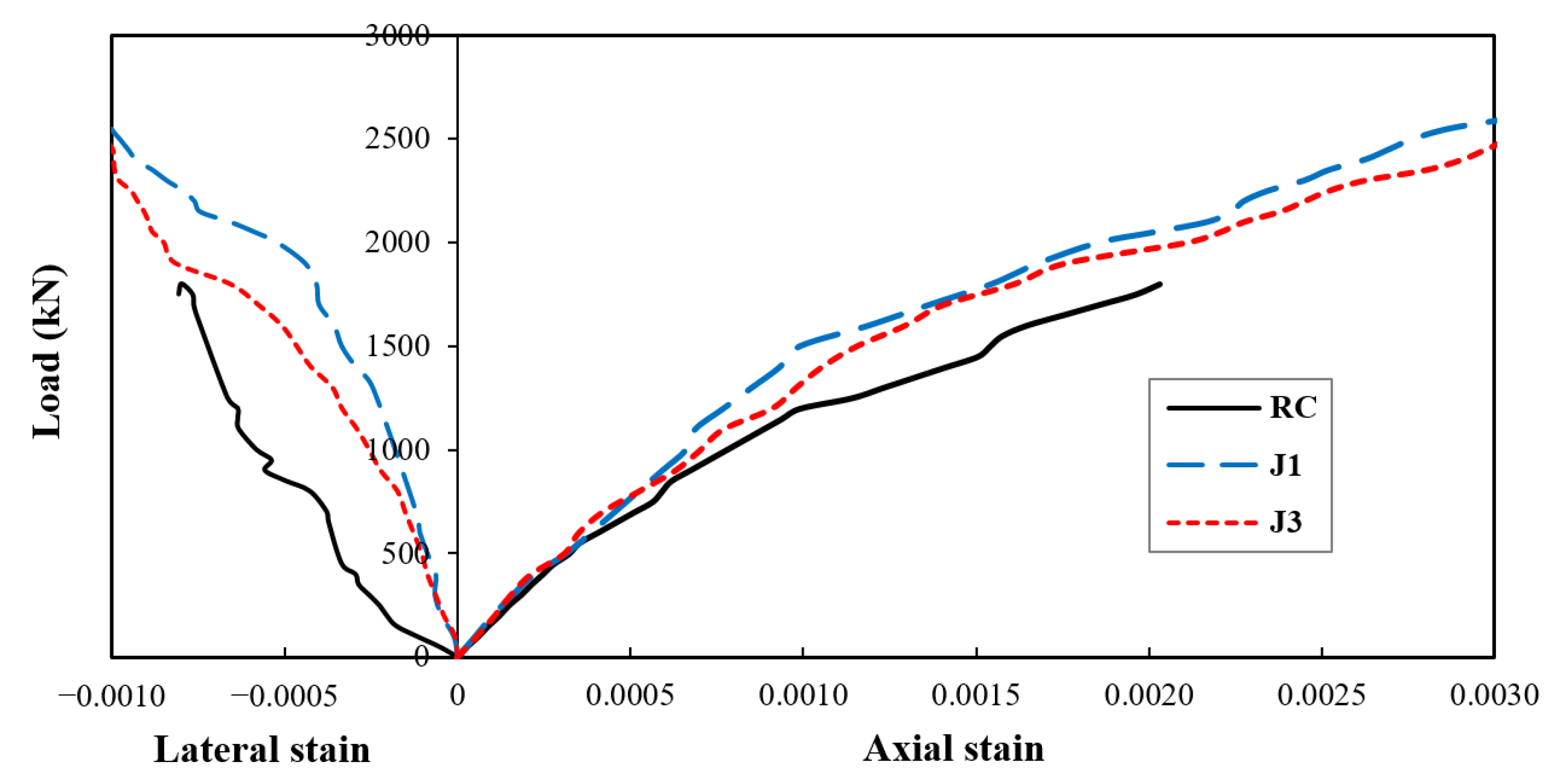 Materials 14 03278 g010