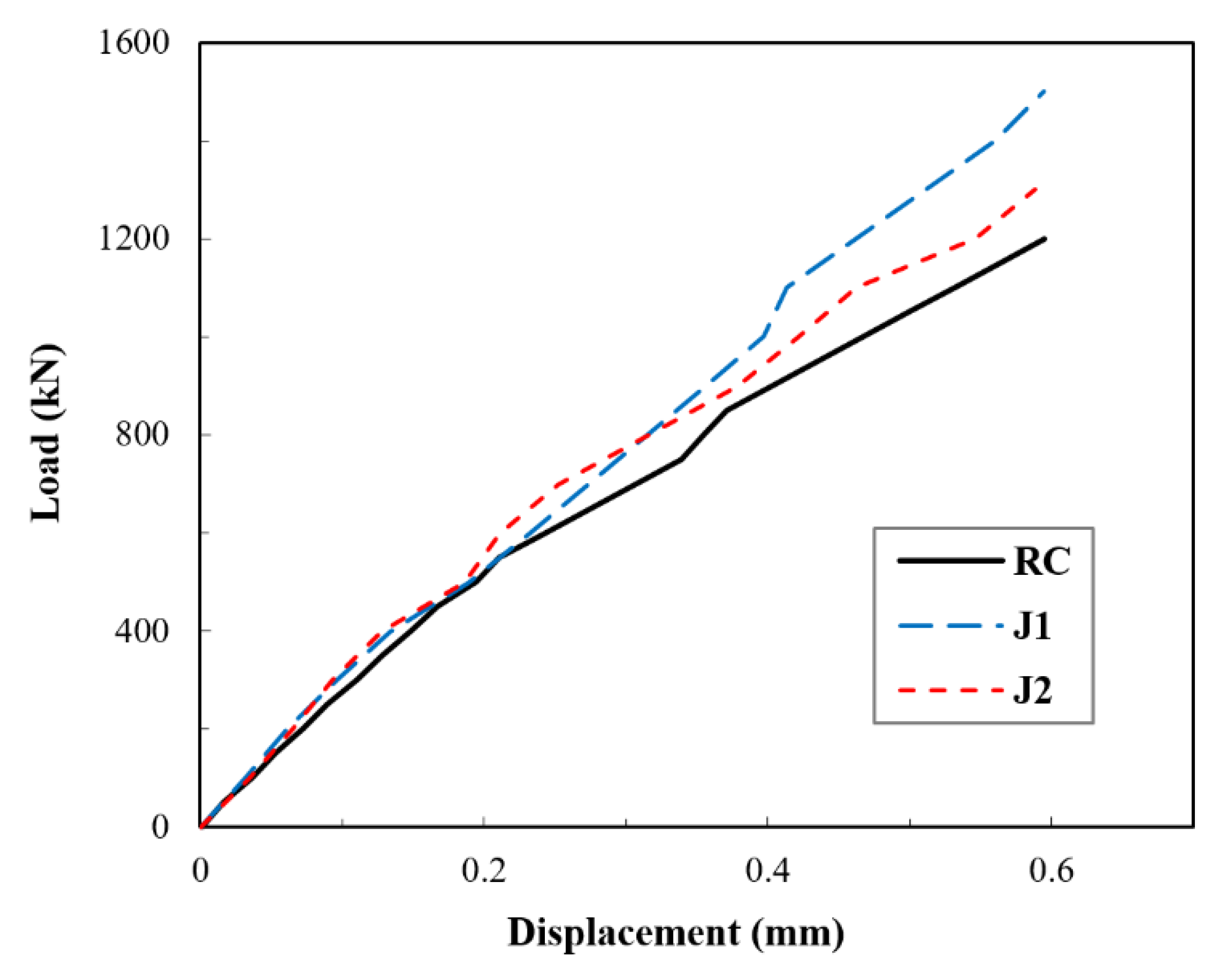 Materials 14 03278 g011