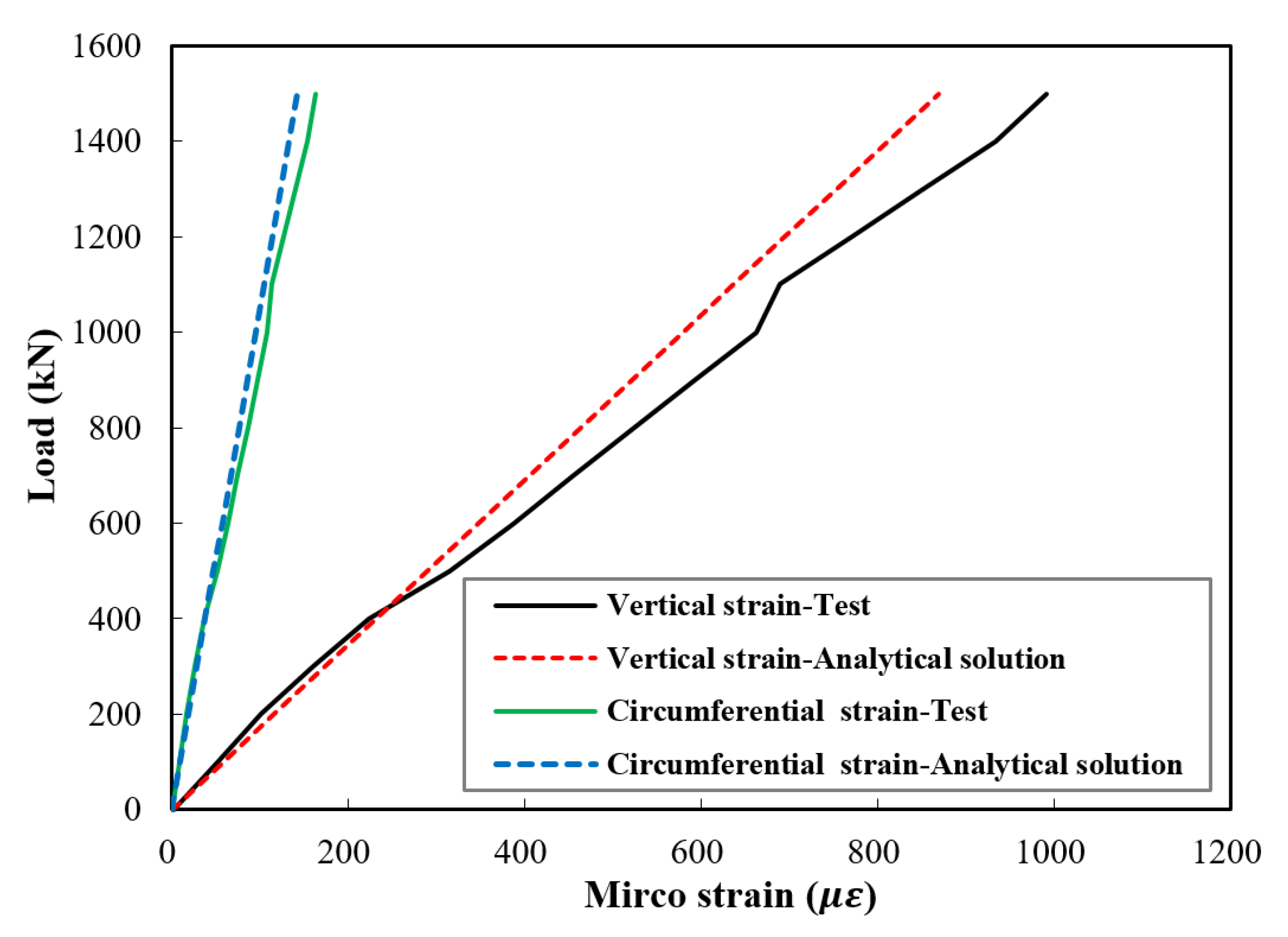 Materials 14 03278 g015