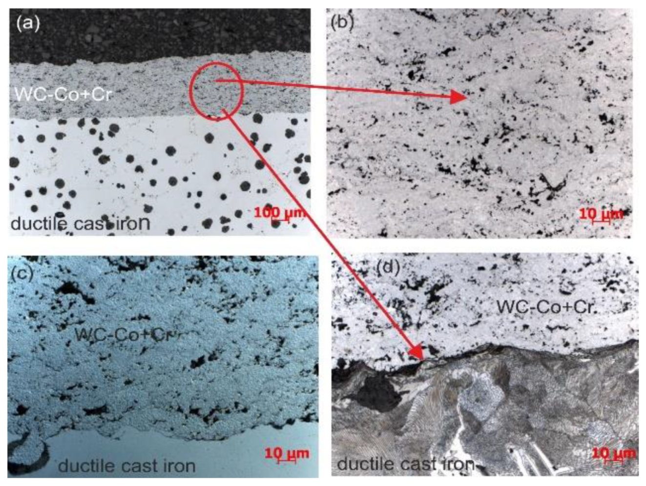 Materials 14 03282 g001