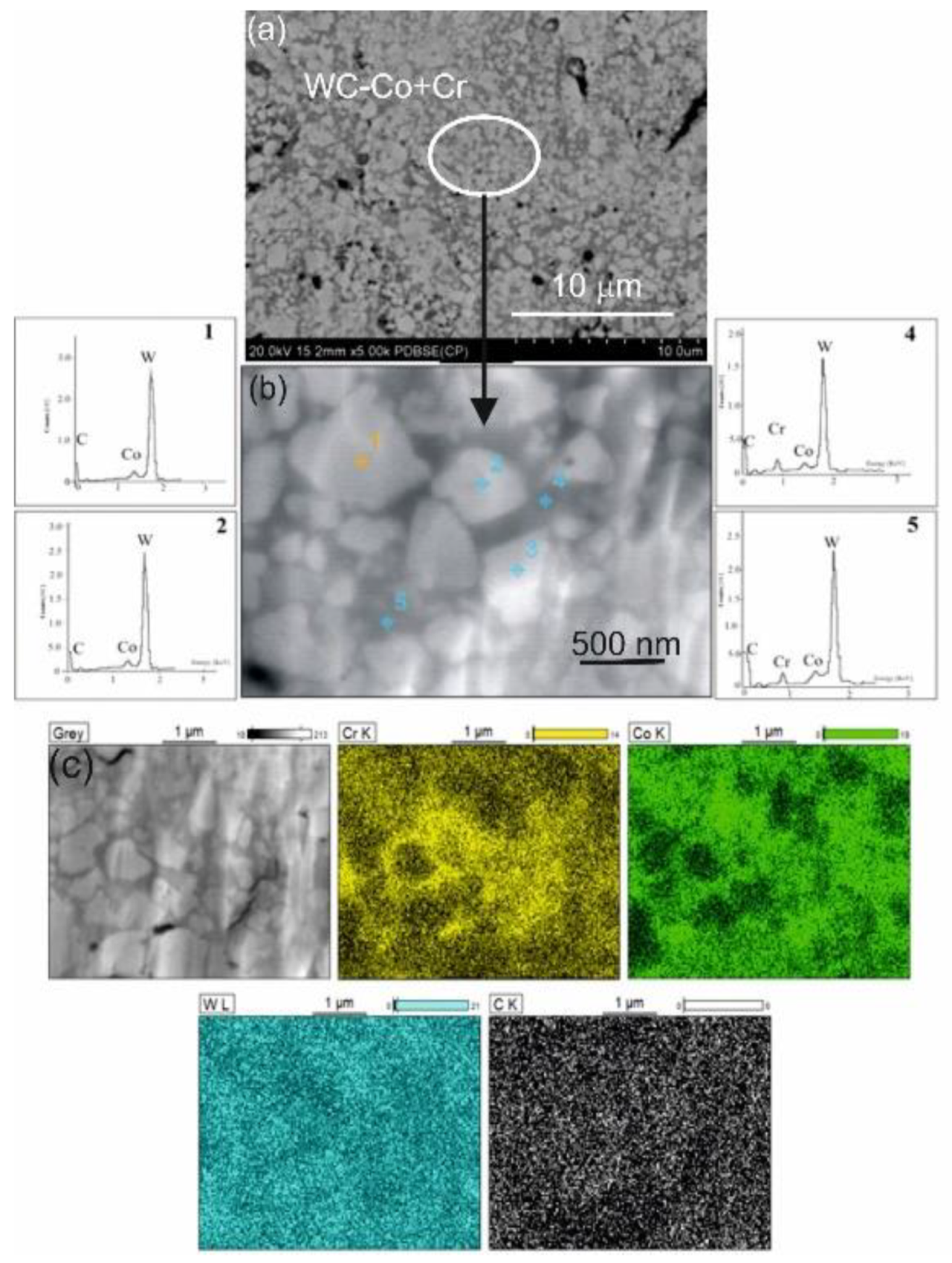 Materials 14 03282 g003