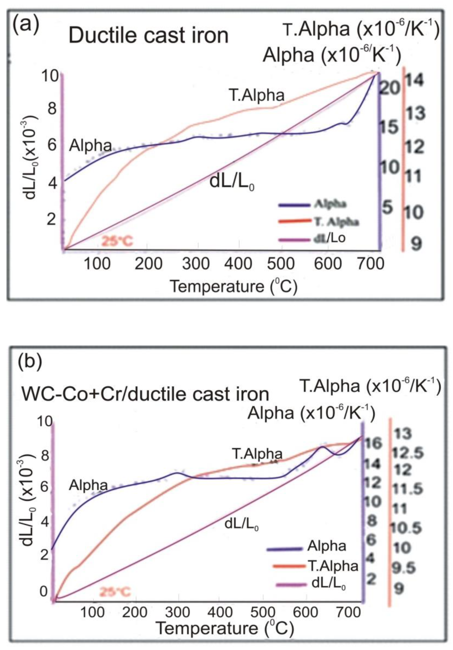 Materials 14 03282 g006
