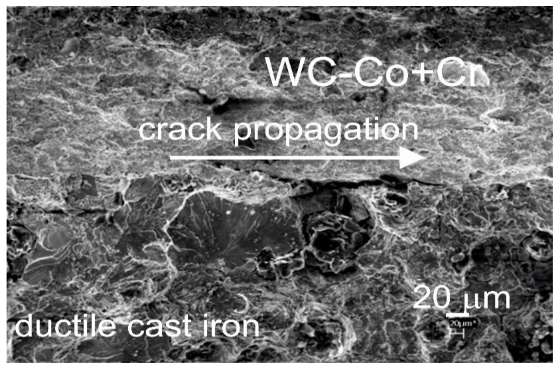 Materials 14 03282 g009