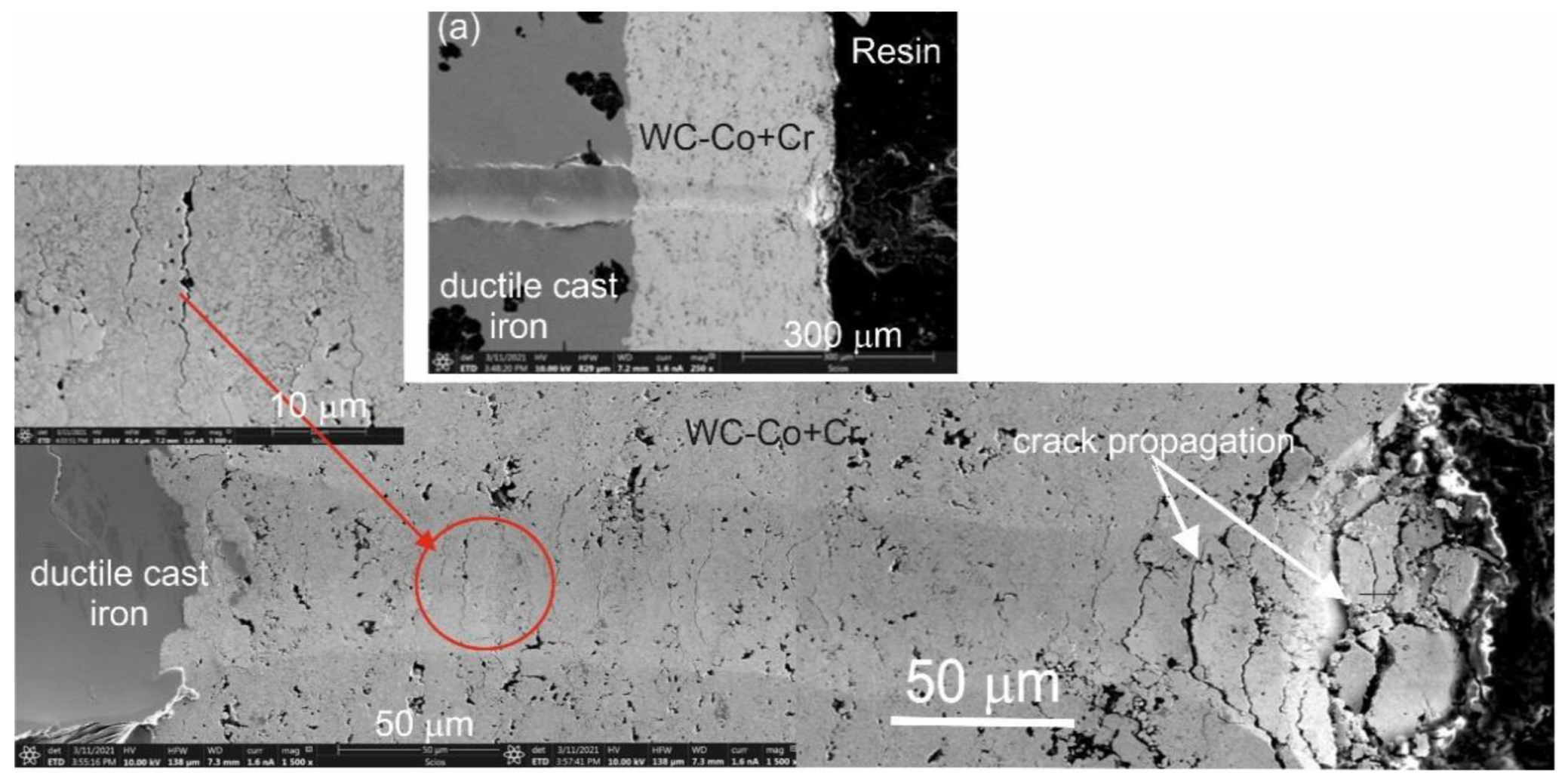 Materials 14 03282 g010a