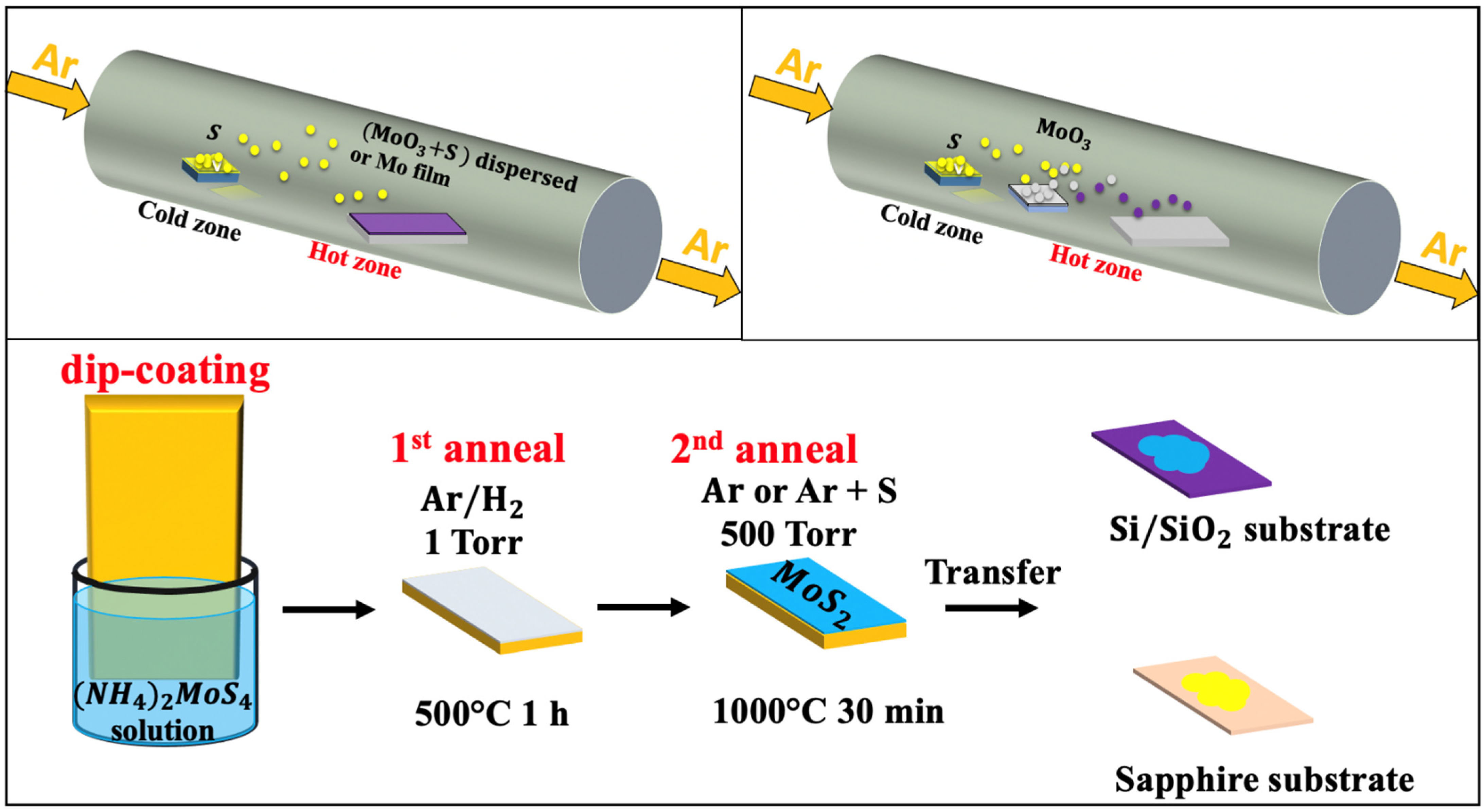 Materials 14 03283 g002 Materials 14 03283 g002