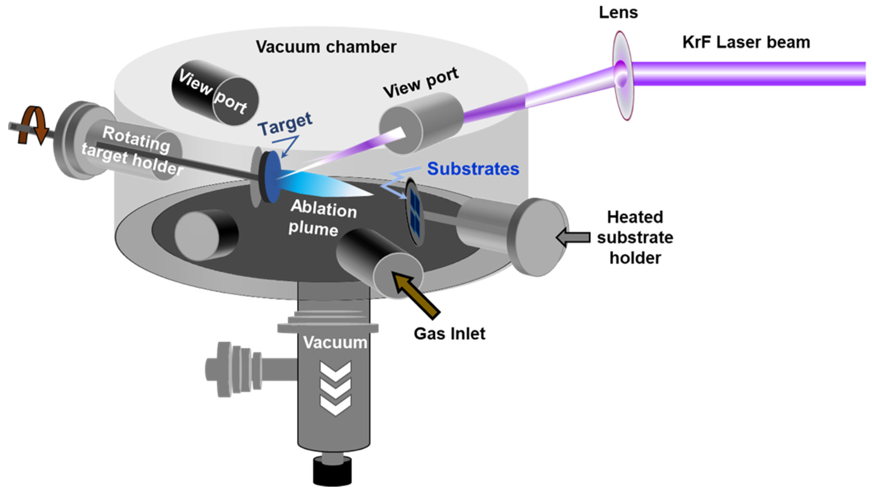 Materials 14 03283 g003 Materials 14 03283 g003