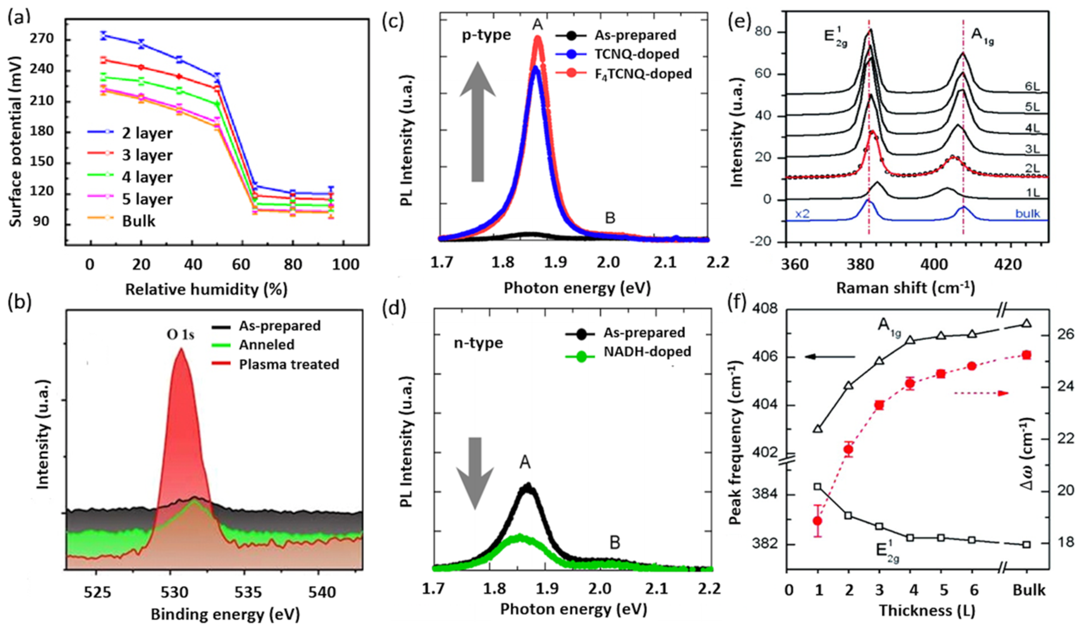 Materials 14 03283 g005 Materials 14 03283 g005