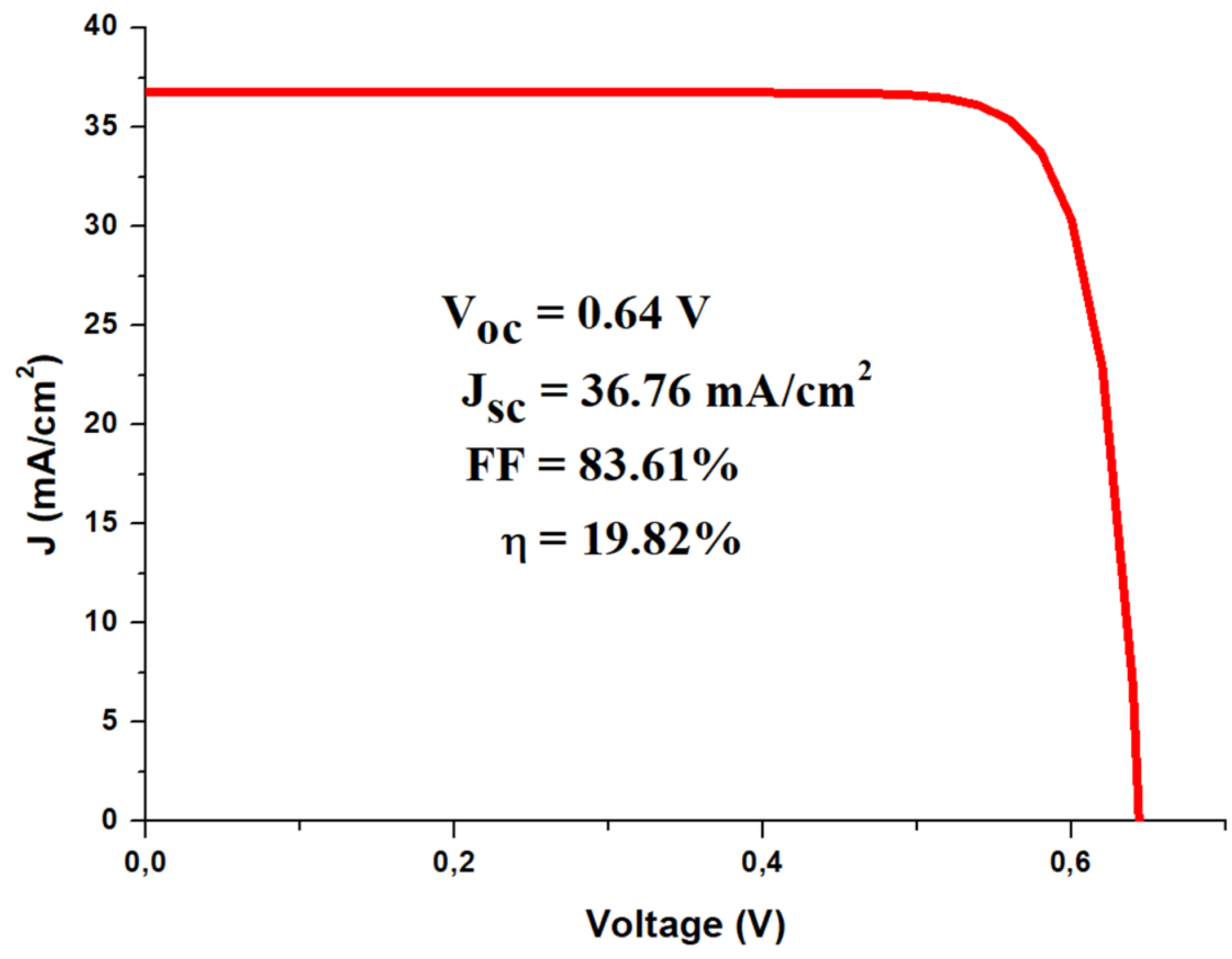 Materials 14 03283 g008 Materials 14 03283 g008
