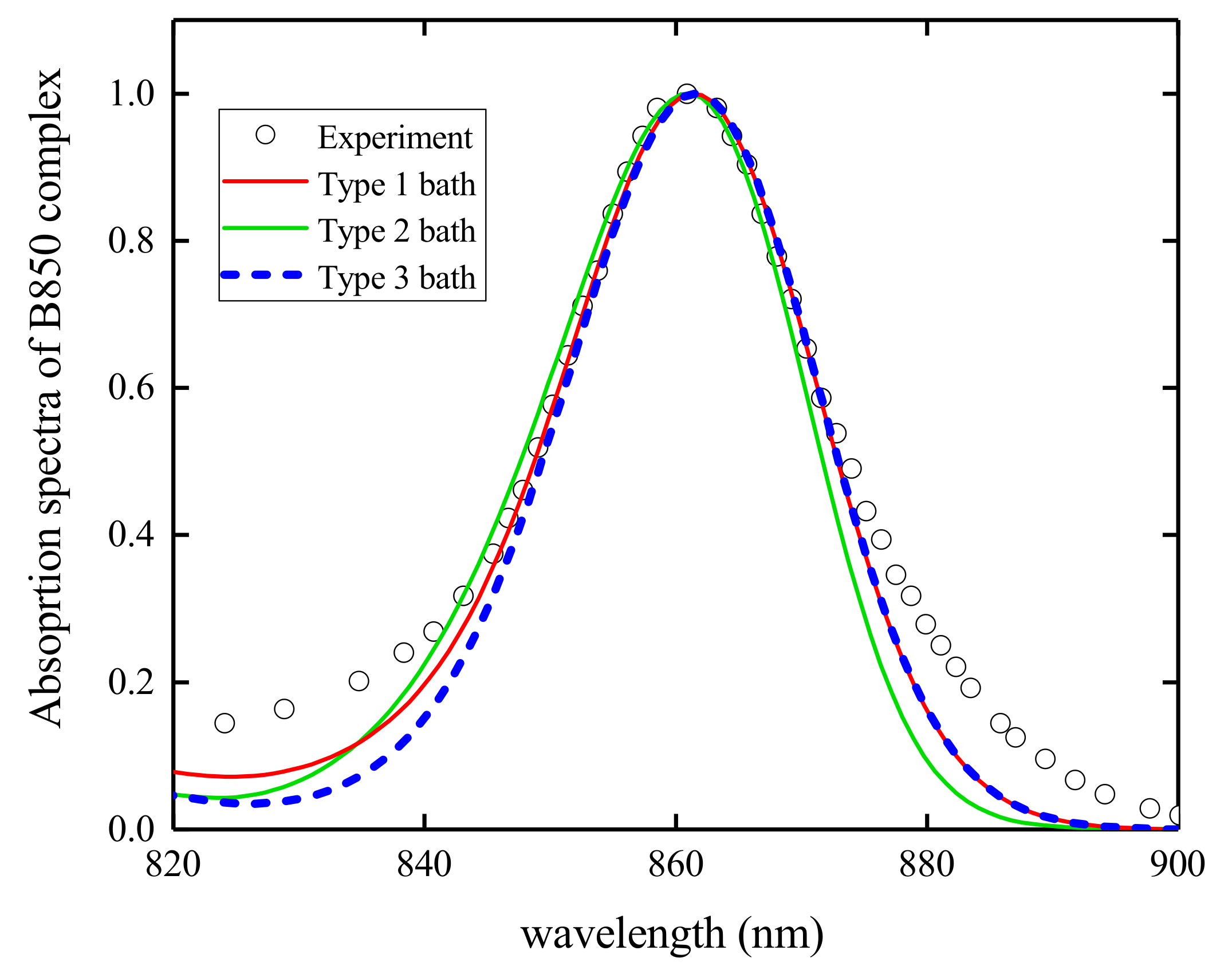 Materials 14 03291 g002