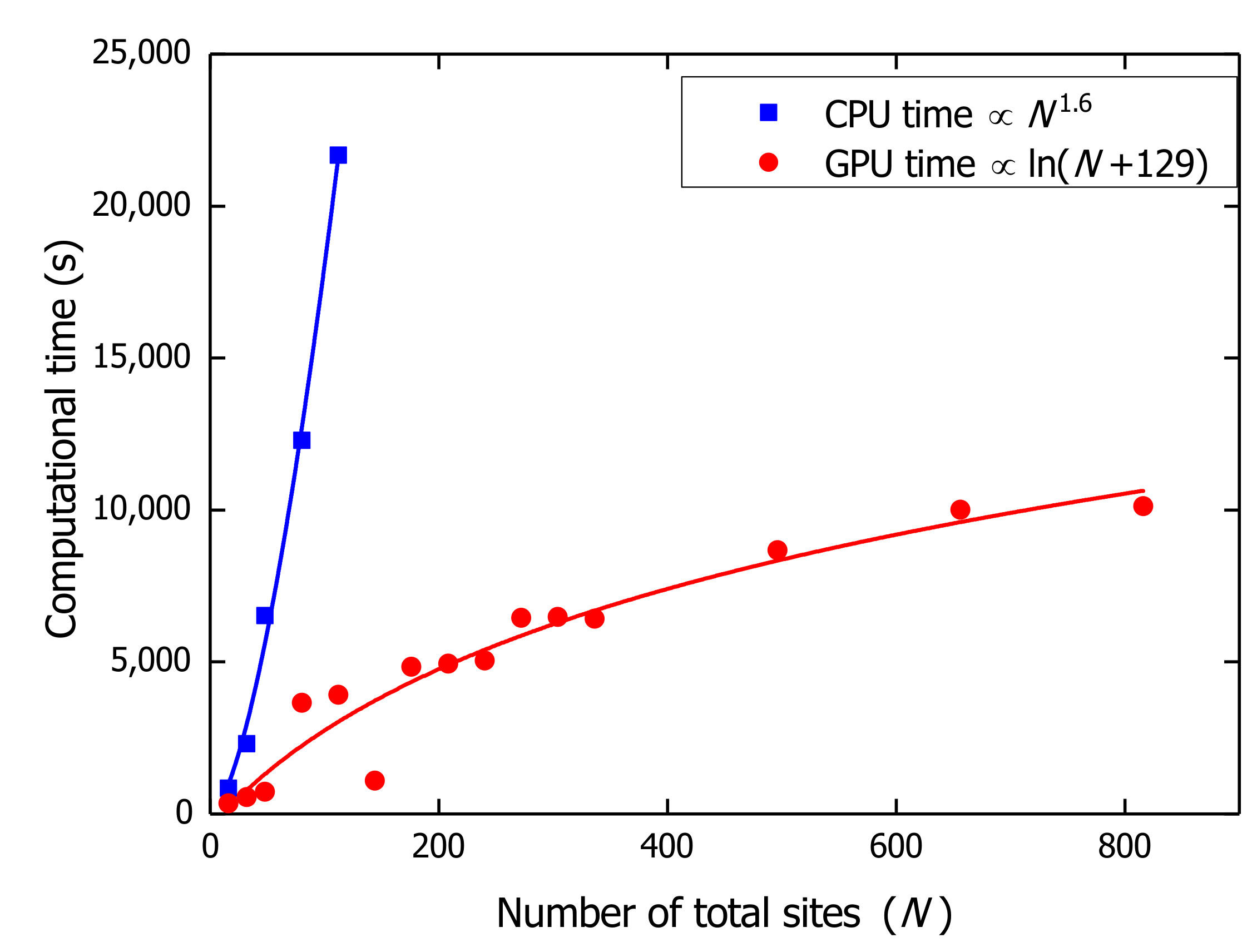 Materials 14 03291 g003