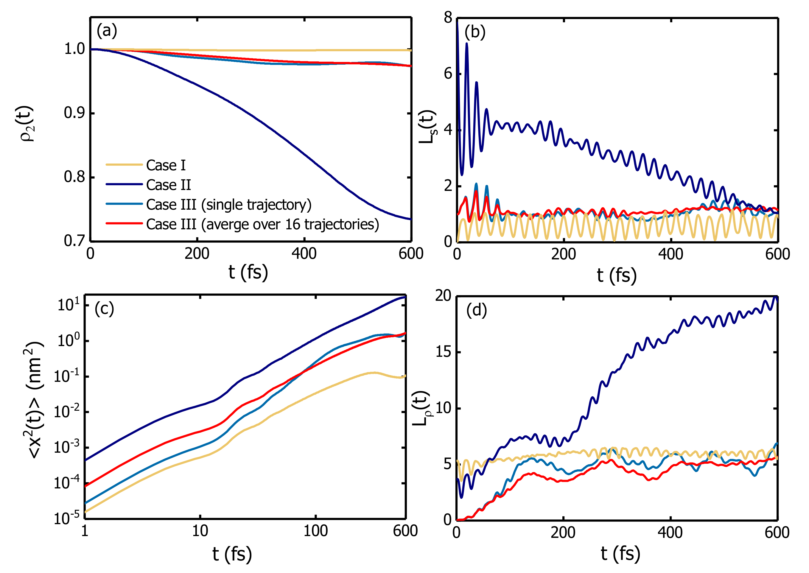 Materials 14 03291 g004