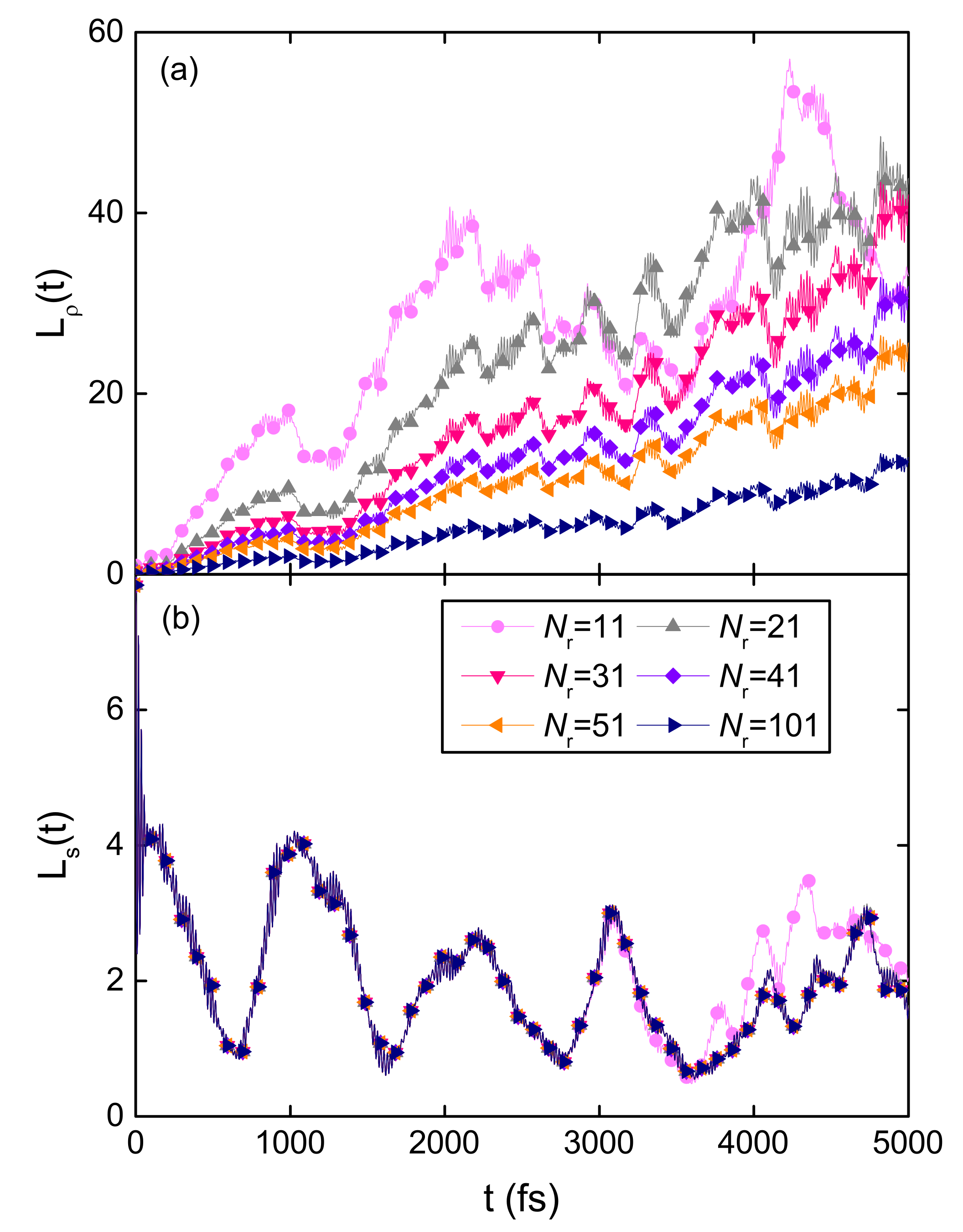 Materials 14 03291 g005