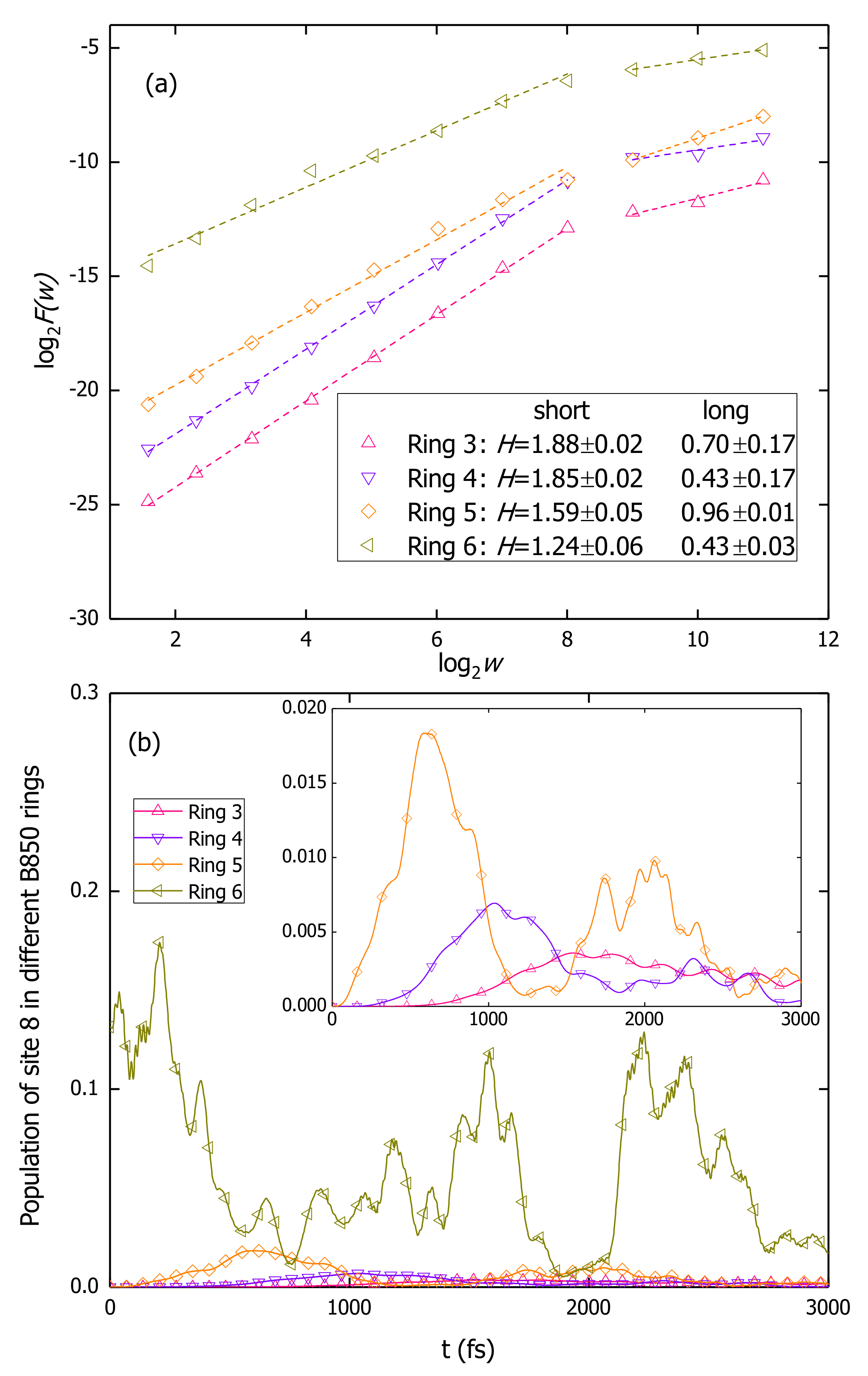 Materials 14 03291 g006