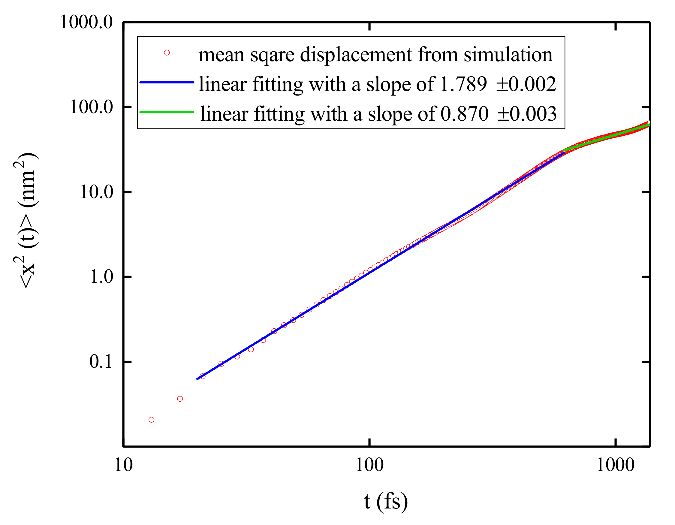 Materials 14 03291 g007
