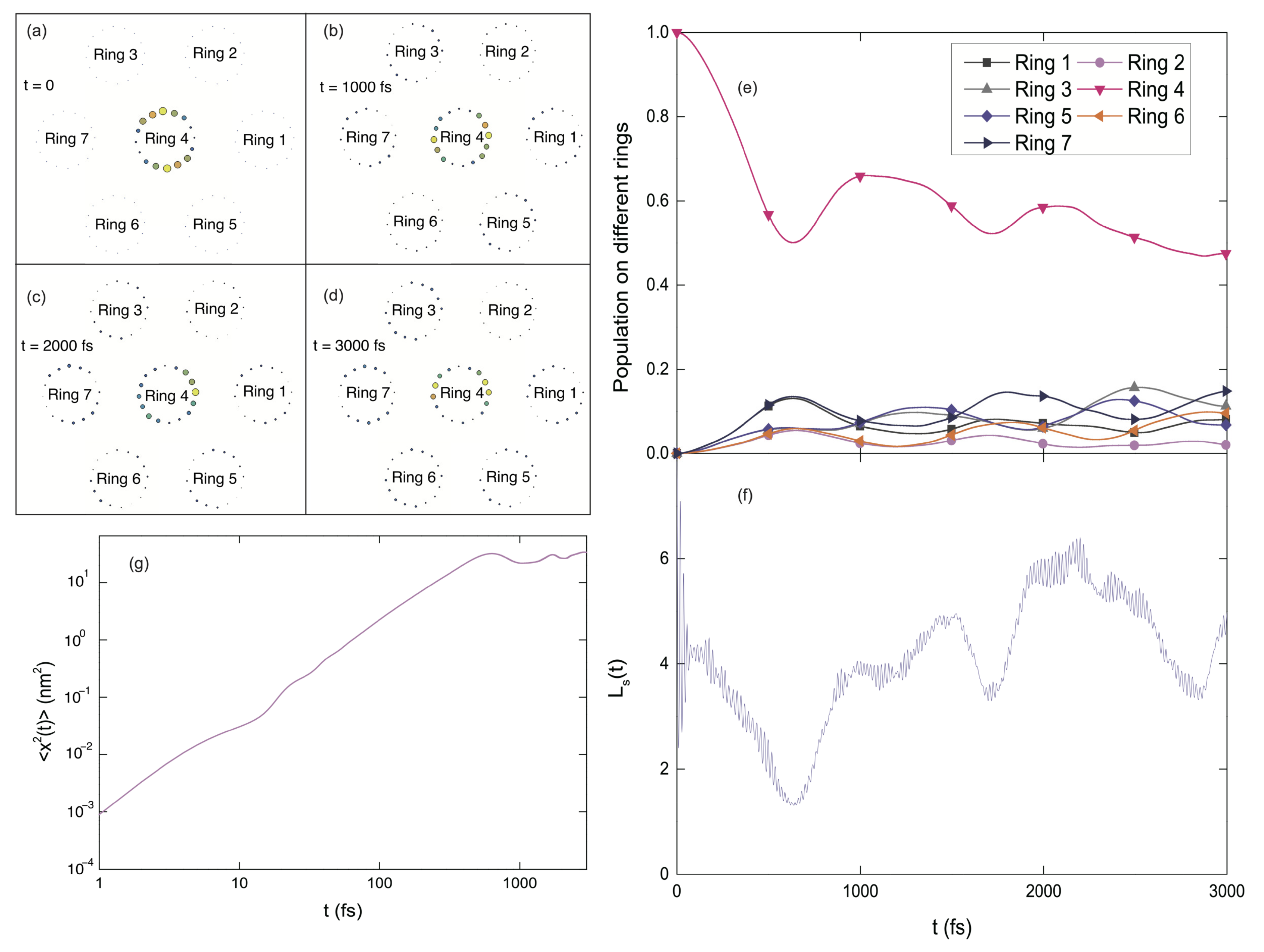 Materials 14 03291 g008