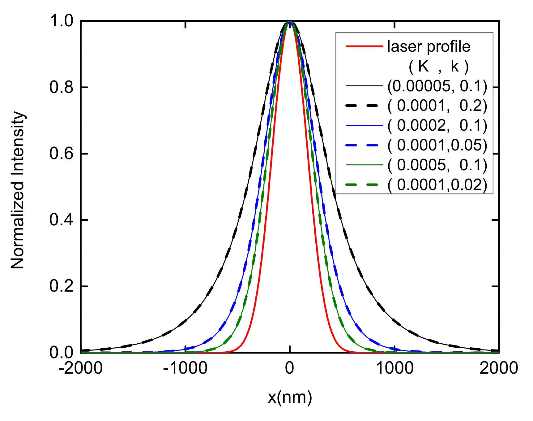 Materials 14 03291 g009