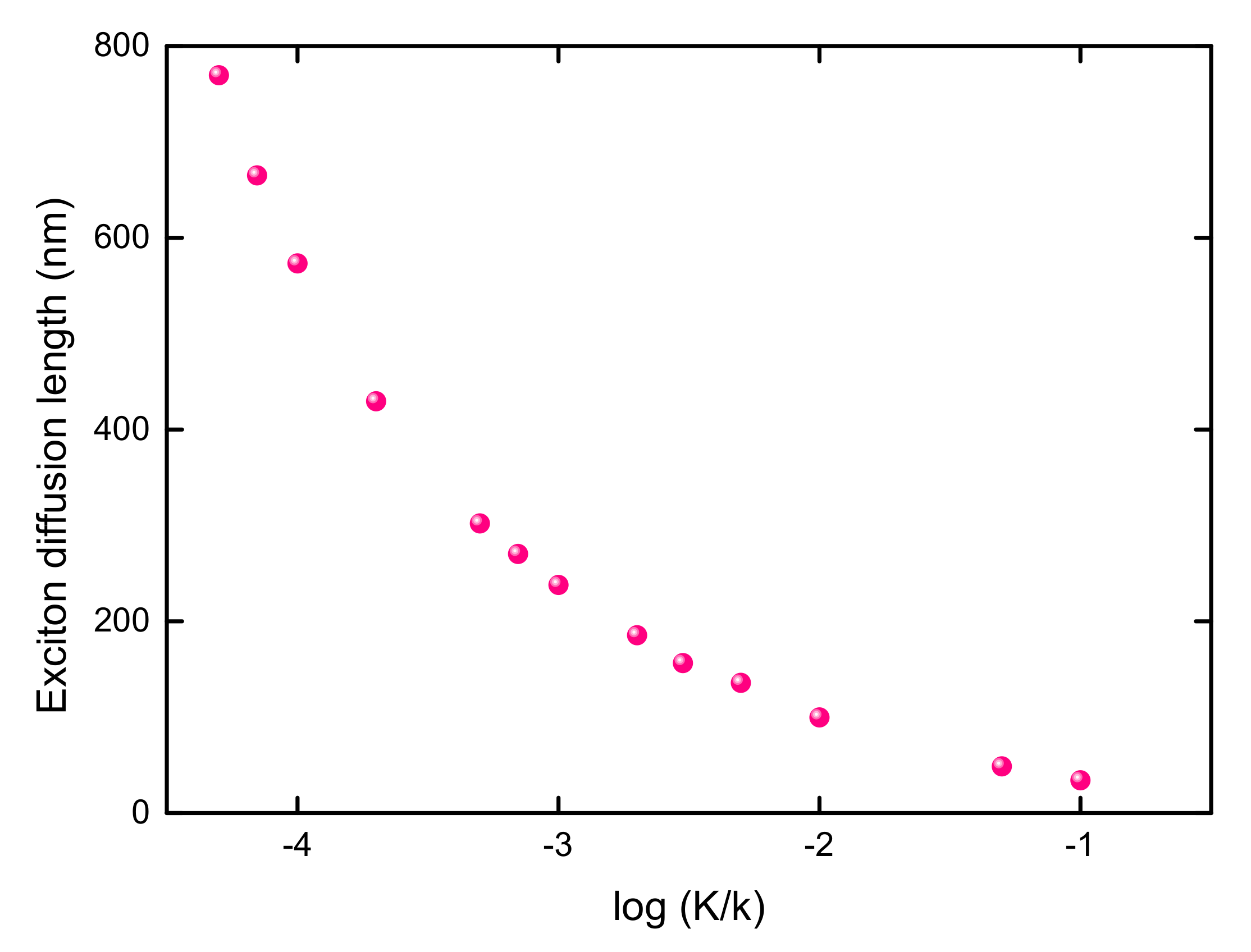 Materials 14 03291 g010