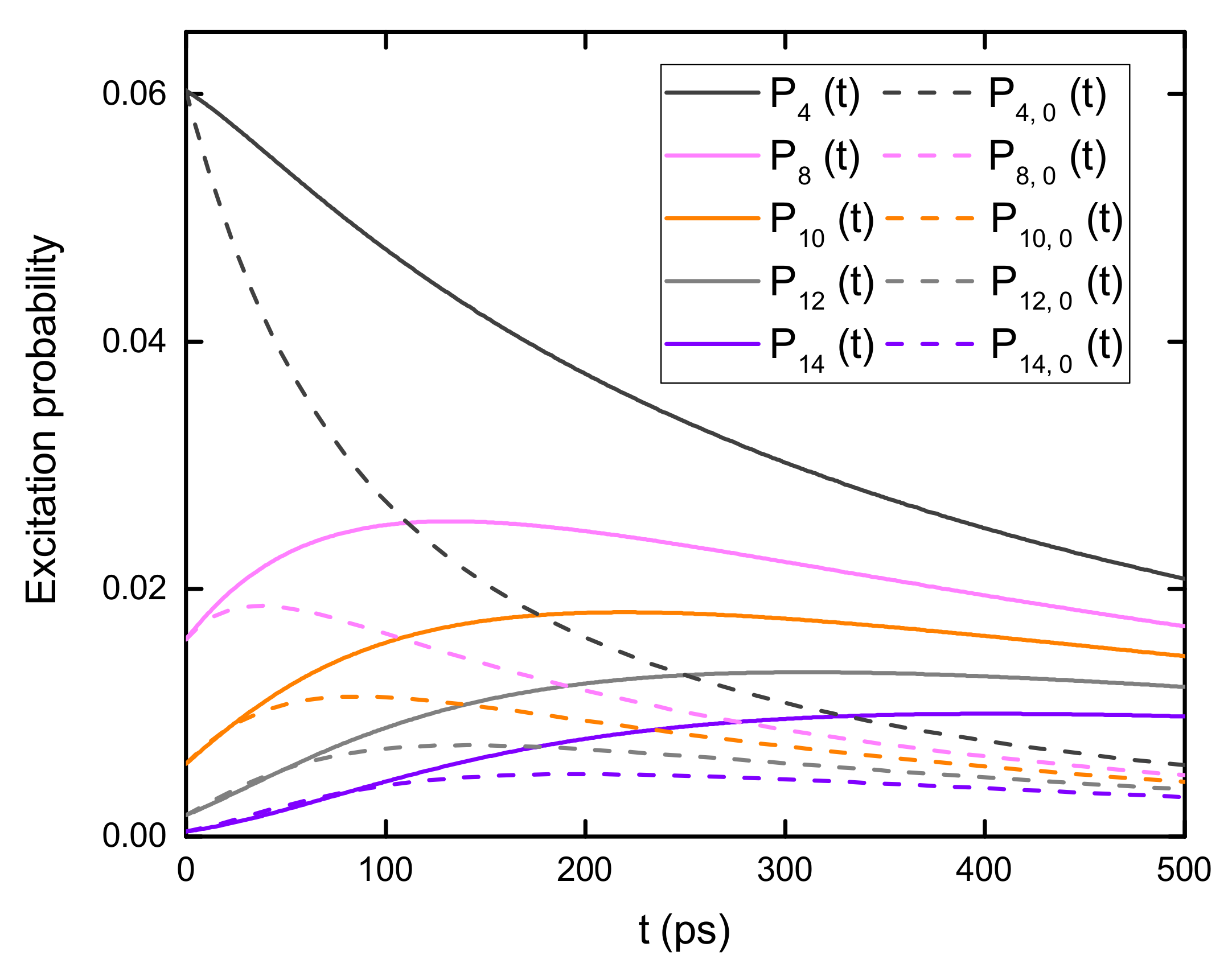 Materials 14 03291 g011