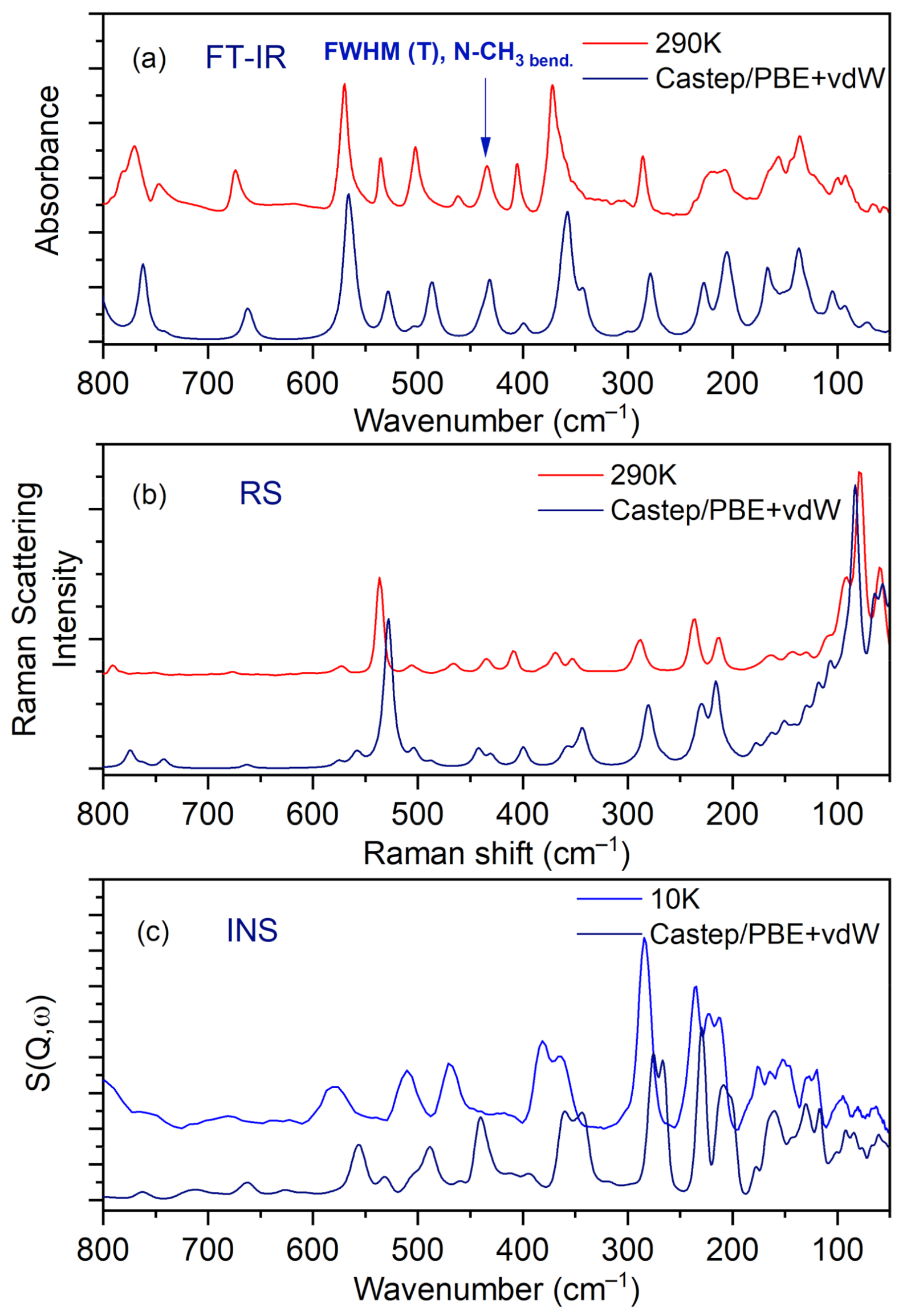 Materials 14 03292 g007 Materials 14 03292 g007