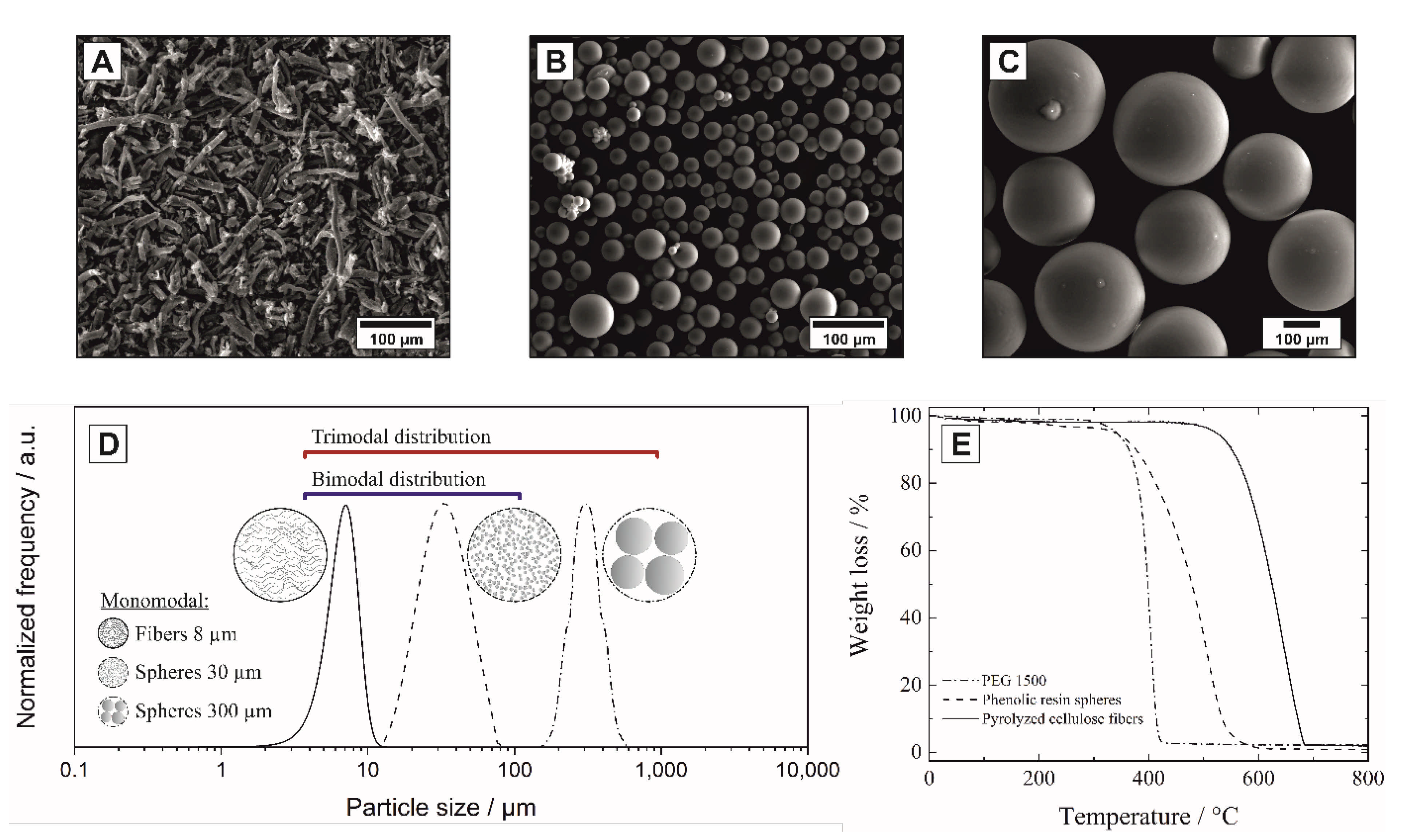 Materials 14 03294 g001
