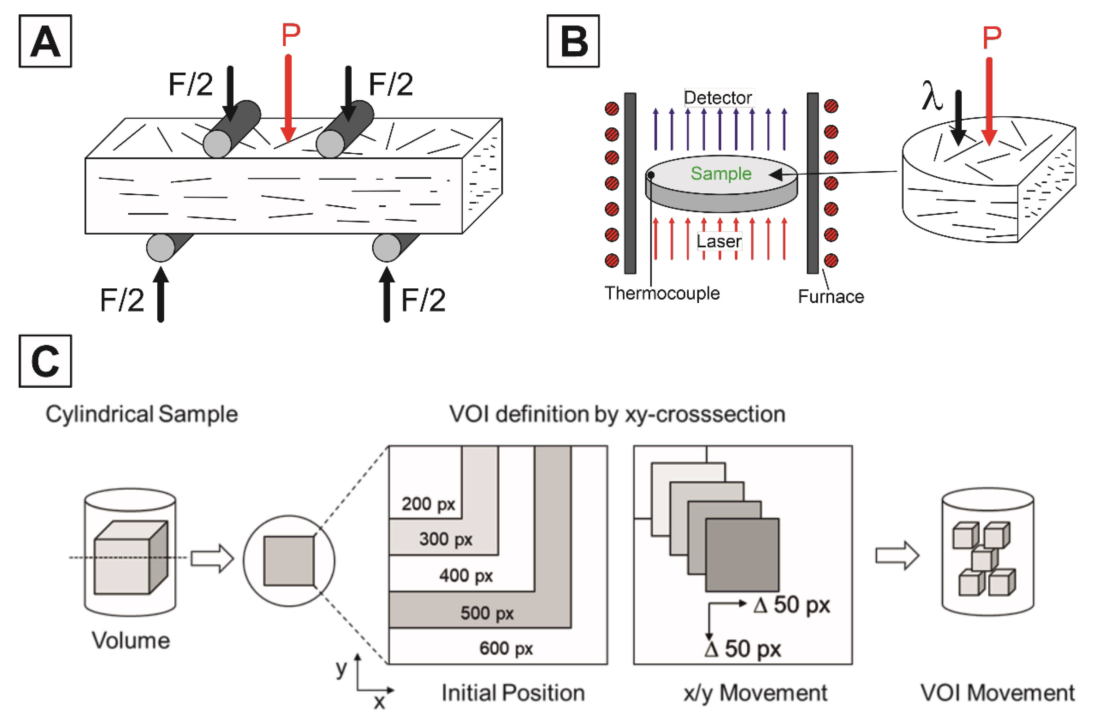 Materials 14 03294 g002